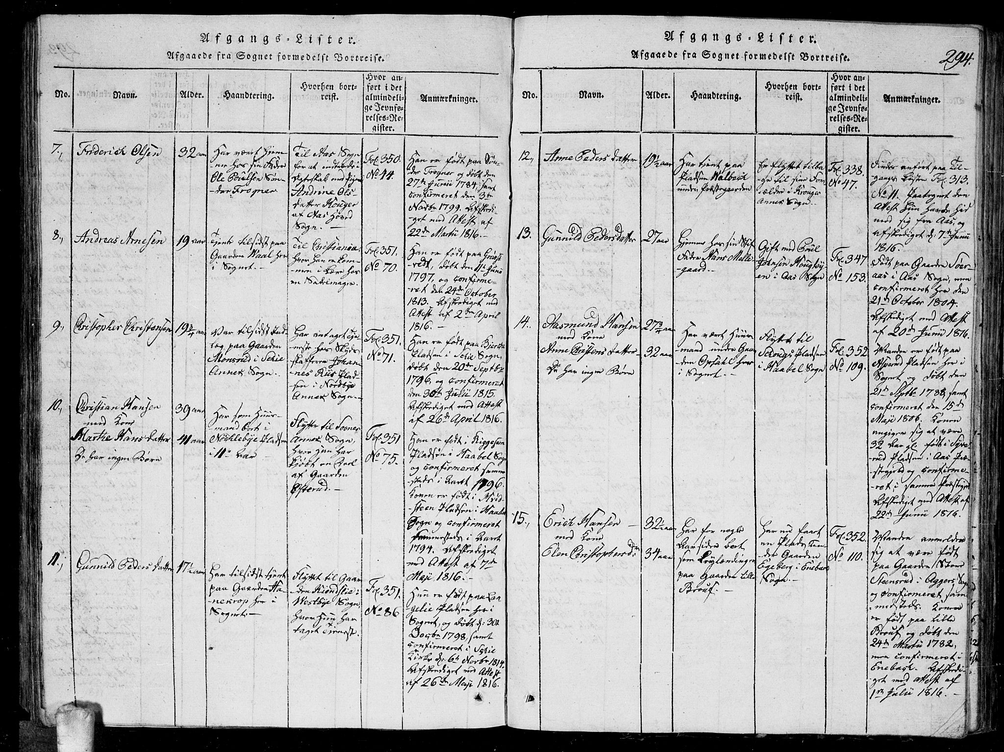 Kråkstad prestekontor Kirkebøker, SAO/A-10125a/G/Ga/L0001: Parish register (copy) no. I 1, 1813-1824, p. 294