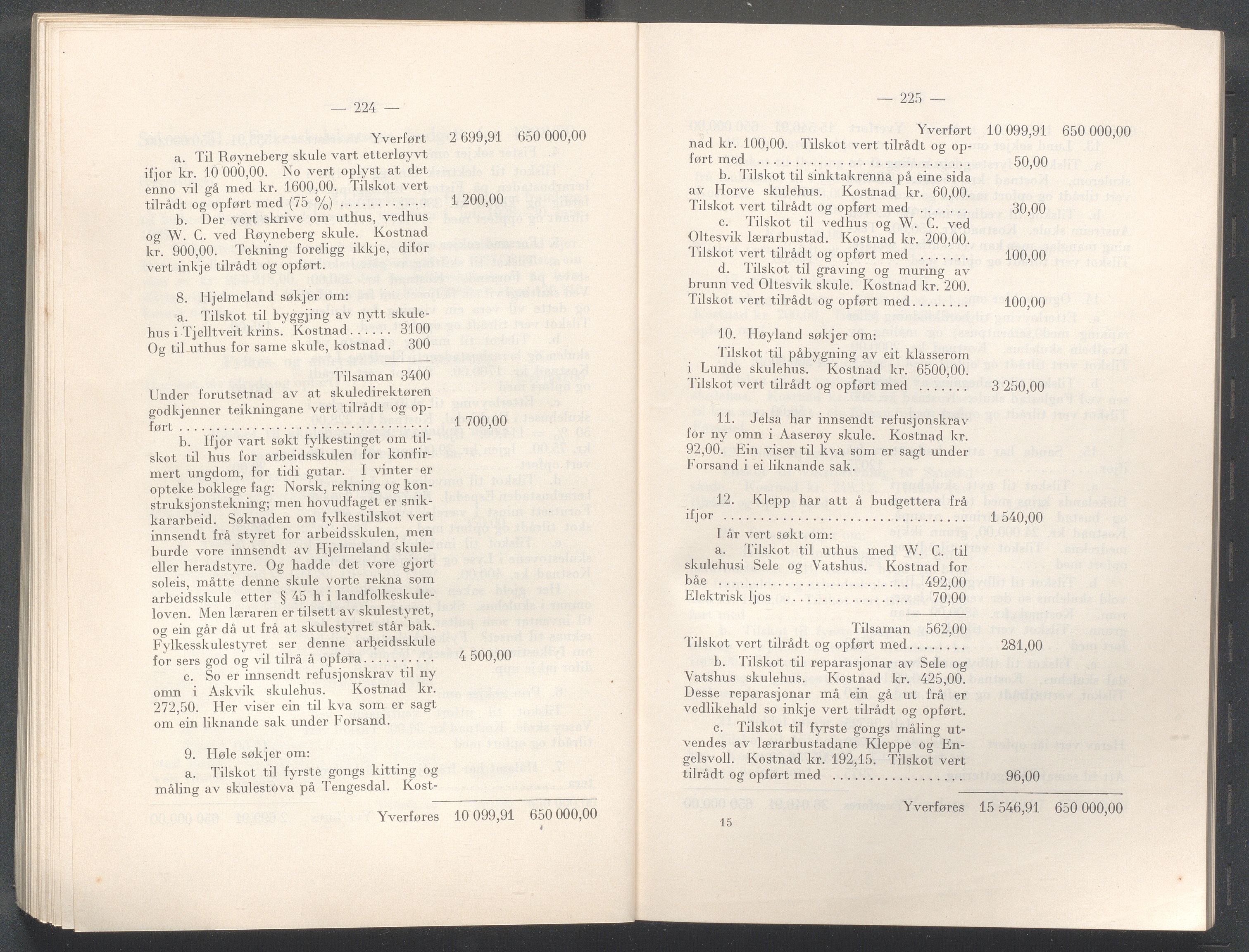 Rogaland fylkeskommune - Fylkesrådmannen , IKAR/A-900/A/Aa/Aaa/L0047: Møtebok , 1928, p. 224-225