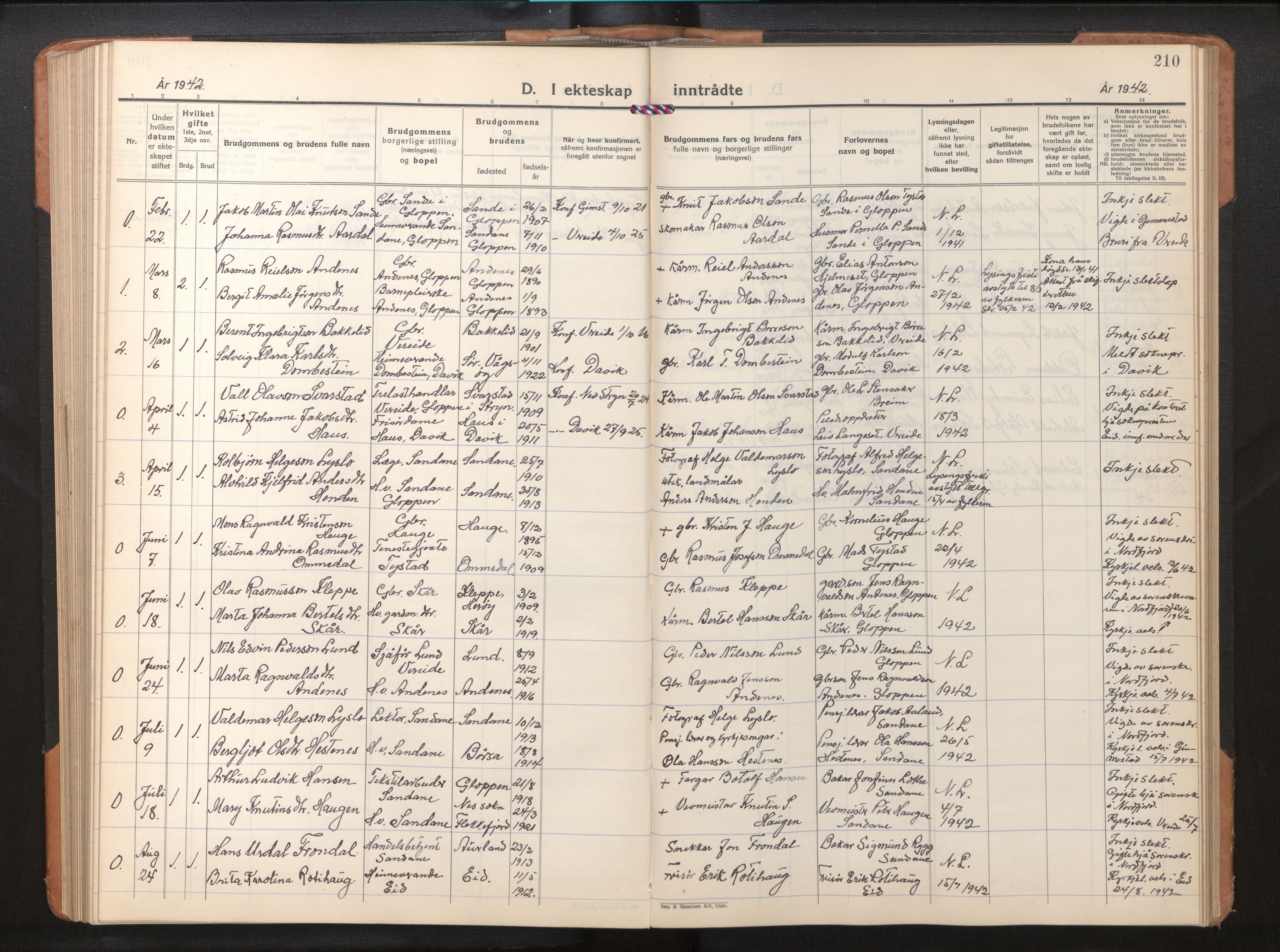 Gloppen sokneprestembete, AV/SAB-A-80101/H/Hab/Habb/L0005: Parish register (copy) no. B 5, 1931-1953, p. 209b-210a