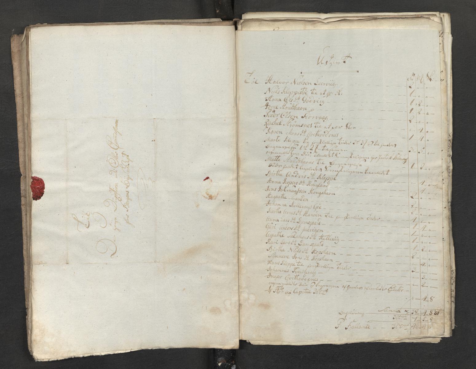 Overfattigkommisjonen i Bergen, AV/SAB-A-89001/H/L0098: Sognekommisjonens regnskaper, 1756-1798, p. 34