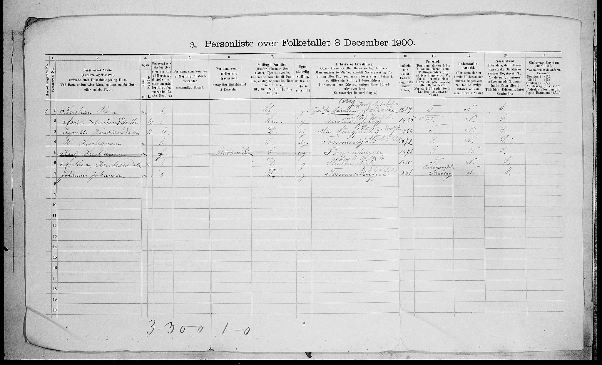 SAH, 1900 census for Vestre Gausdal, 1900, p. 37