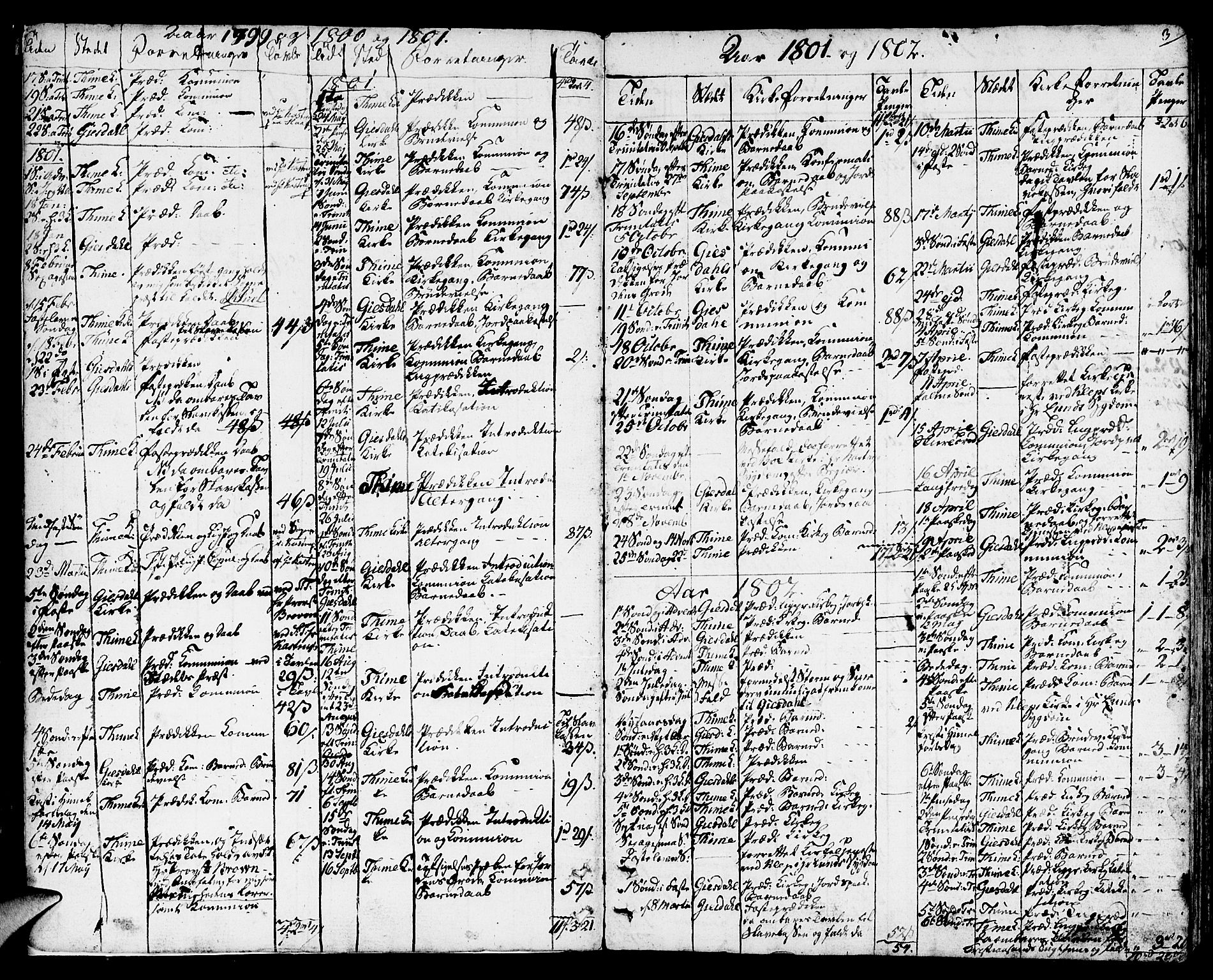 Lye sokneprestkontor, SAST/A-101794/001/30BA/L0002: Parish register (official) no. A 2, 1799-1817, p. 3