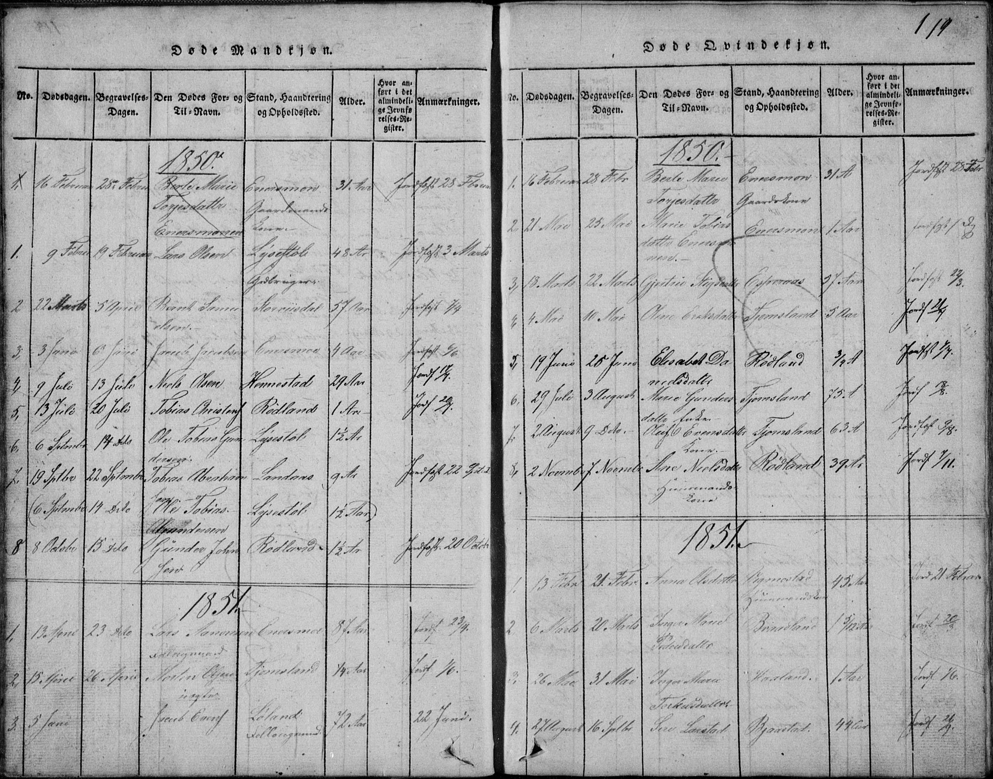 Nord-Audnedal sokneprestkontor, SAK/1111-0032/F/Fb/Fbb/L0001: Parish register (copy) no. B 1, 1816-1858, p. 119