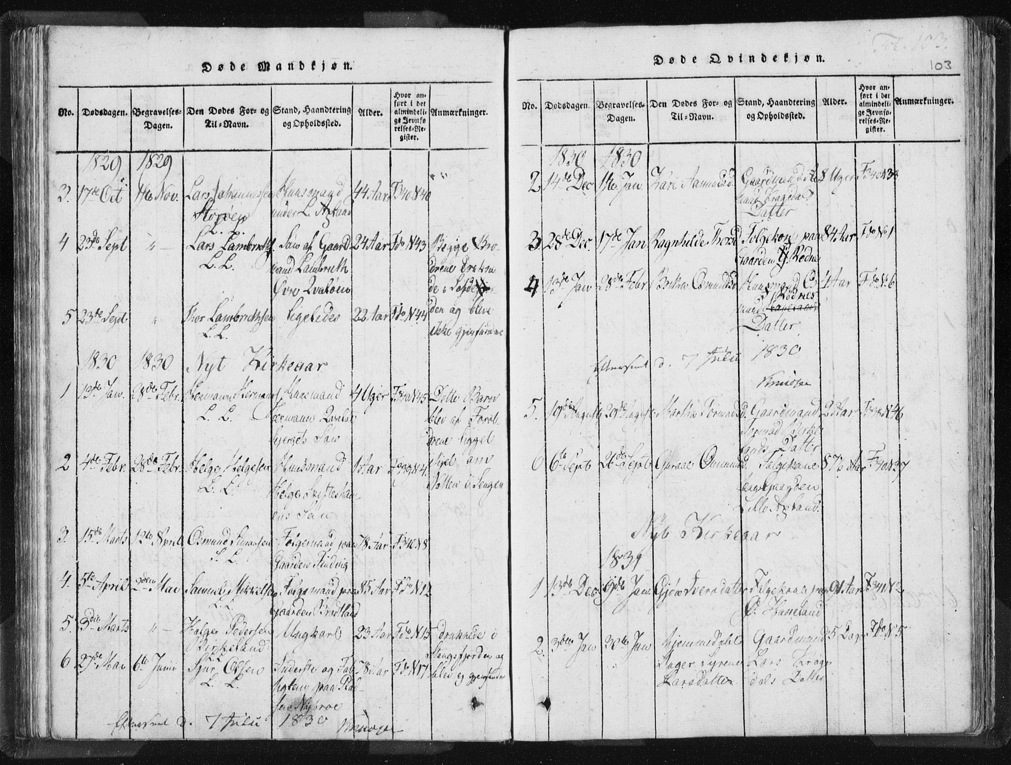 Vikedal sokneprestkontor, AV/SAST-A-101840/01/IV: Parish register (official) no. A 5, 1817-1850, p. 103