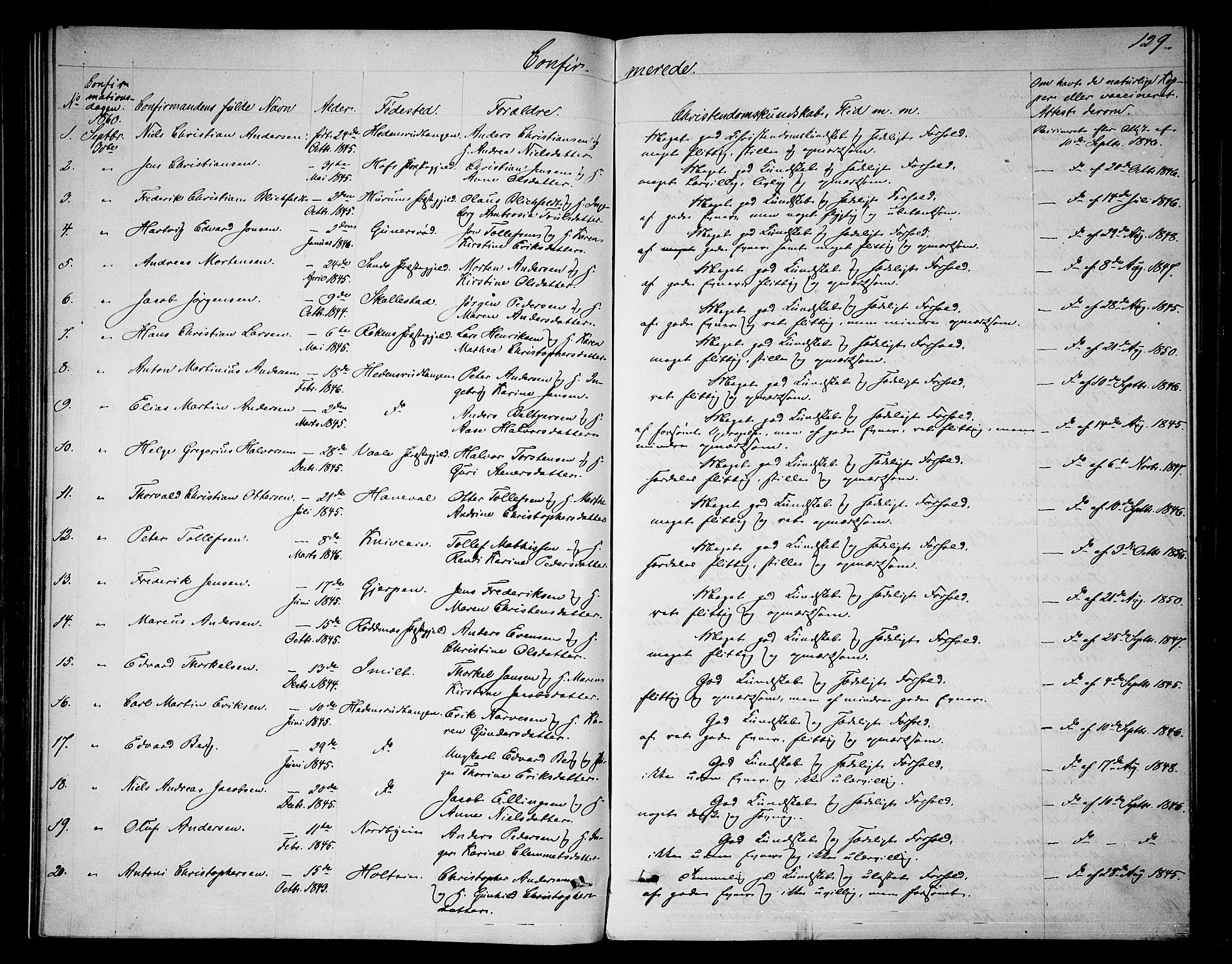 Skoger kirkebøker, SAKO/A-59/G/Ga/L0002: Parish register (copy) no. I 2, 1860-1880, p. 129