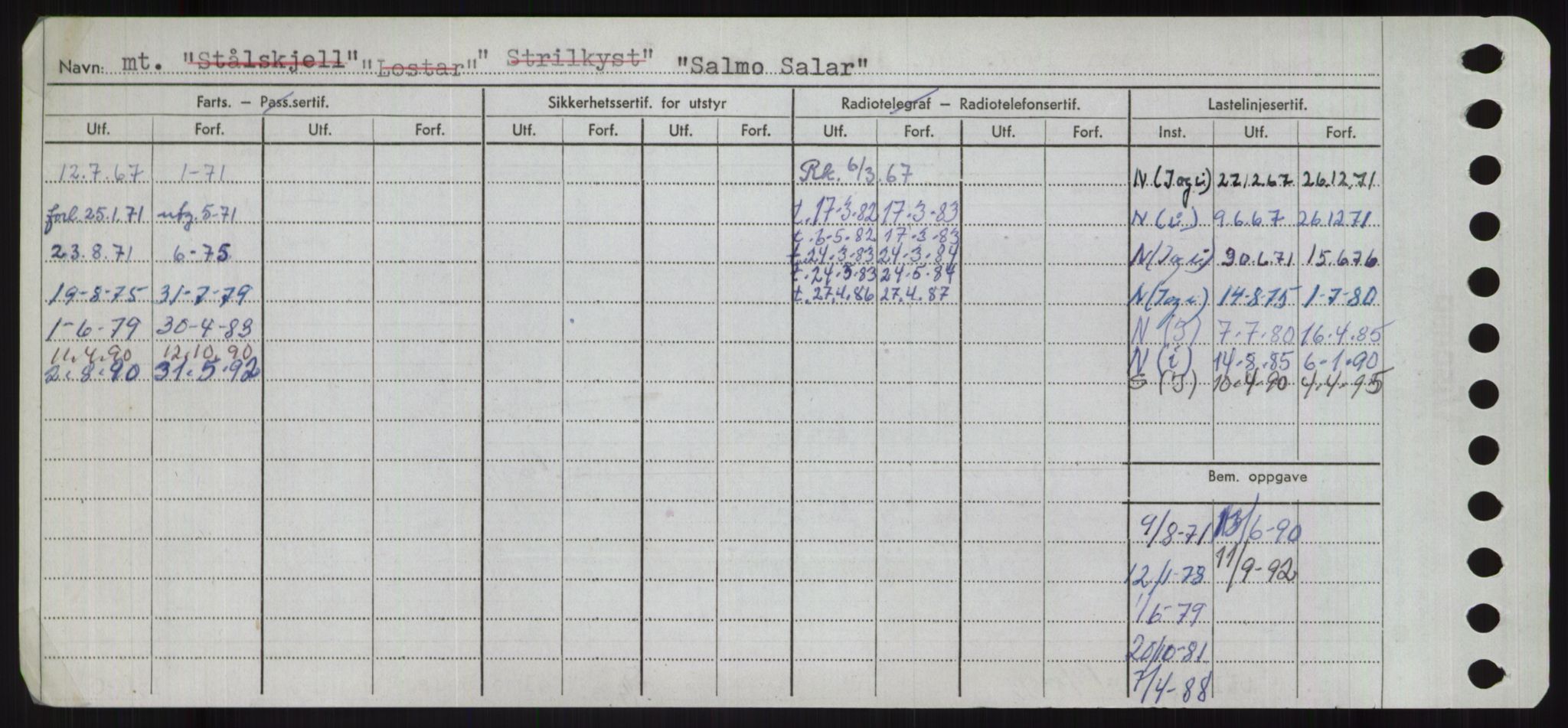 Sjøfartsdirektoratet med forløpere, Skipsmålingen, RA/S-1627/H/Ha/L0005/0001: Fartøy, S-Sven / Fartøy, S-Skji, p. 66