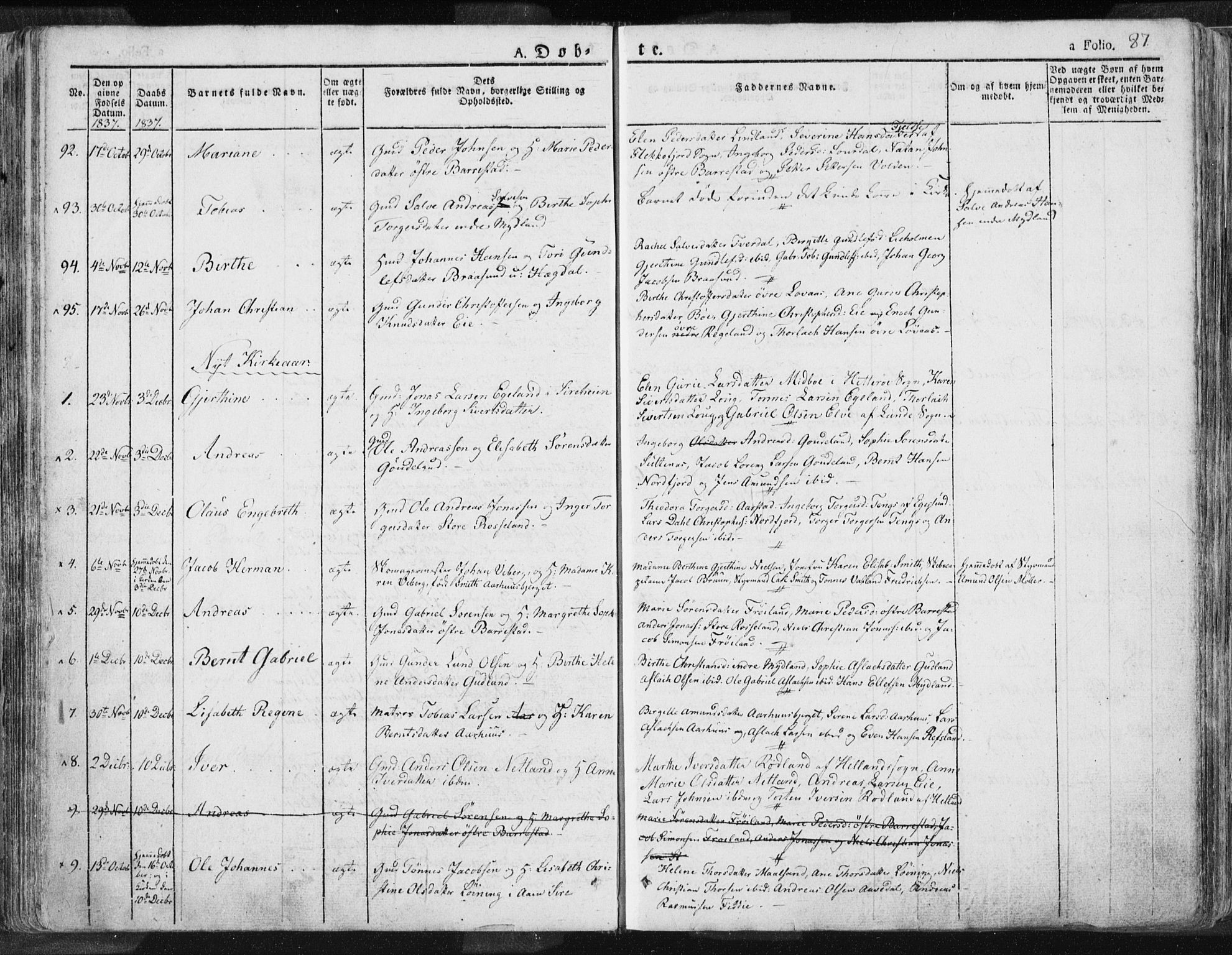 Sokndal sokneprestkontor, SAST/A-101808: Parish register (official) no. A 7.1, 1826-1842, p. 87
