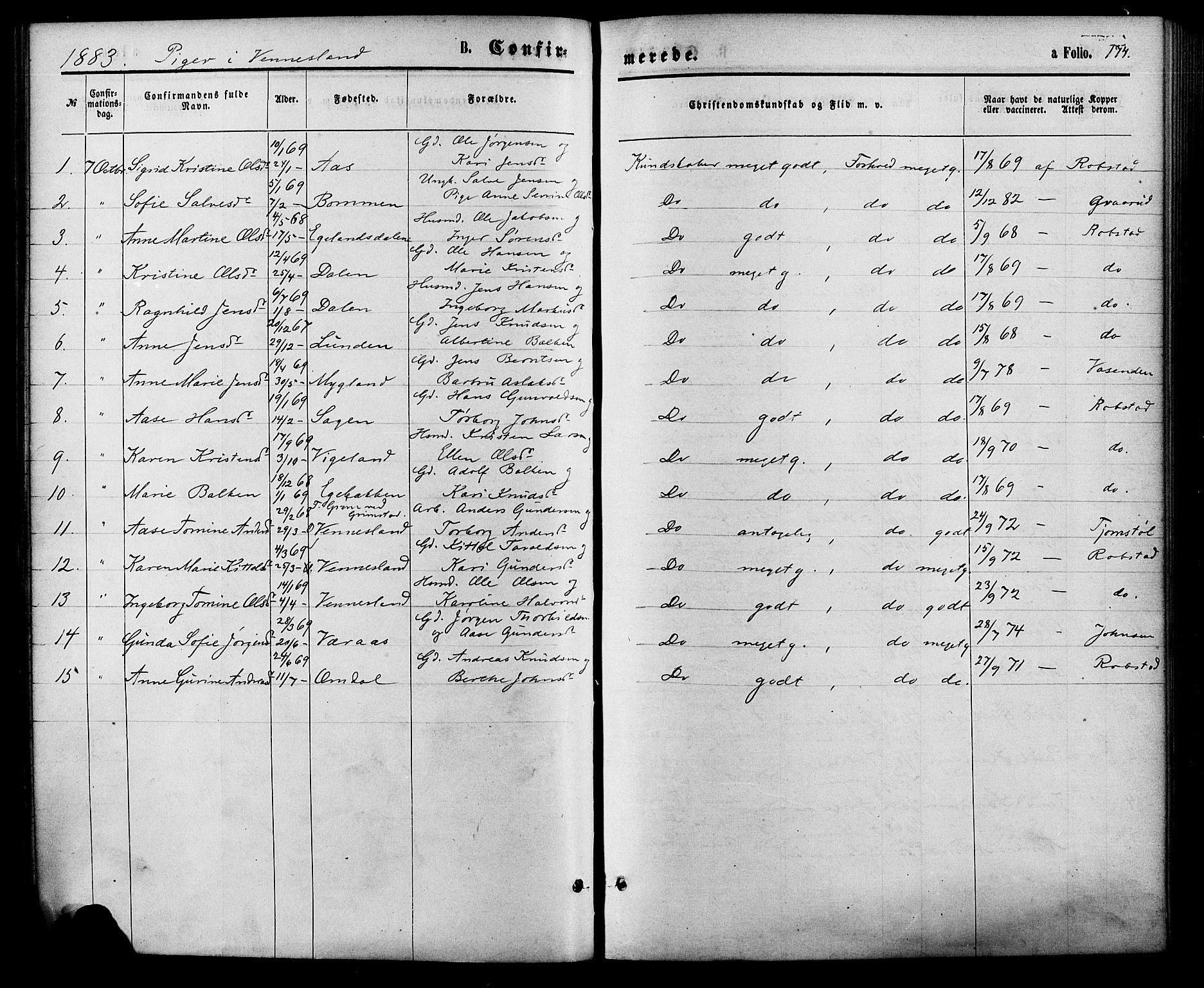 Vennesla sokneprestkontor, AV/SAK-1111-0045/Fa/Fac/L0008: Parish register (official) no. A 8, 1874-1883, p. 174