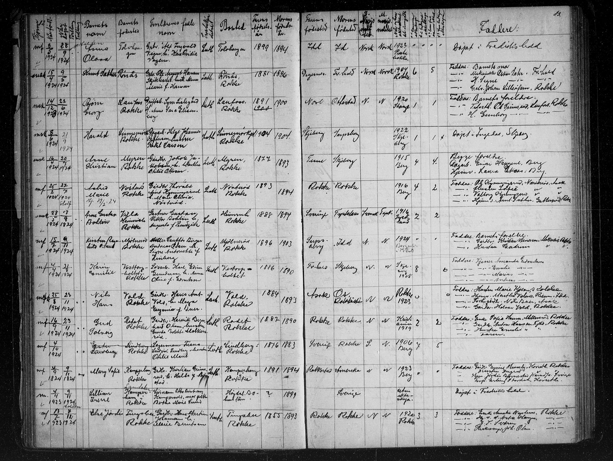 Berg prestekontor Kirkebøker, AV/SAO-A-10902/G/Gc/L0003: Parish register (copy) no. III 3, 1887-1958, p. 82-83