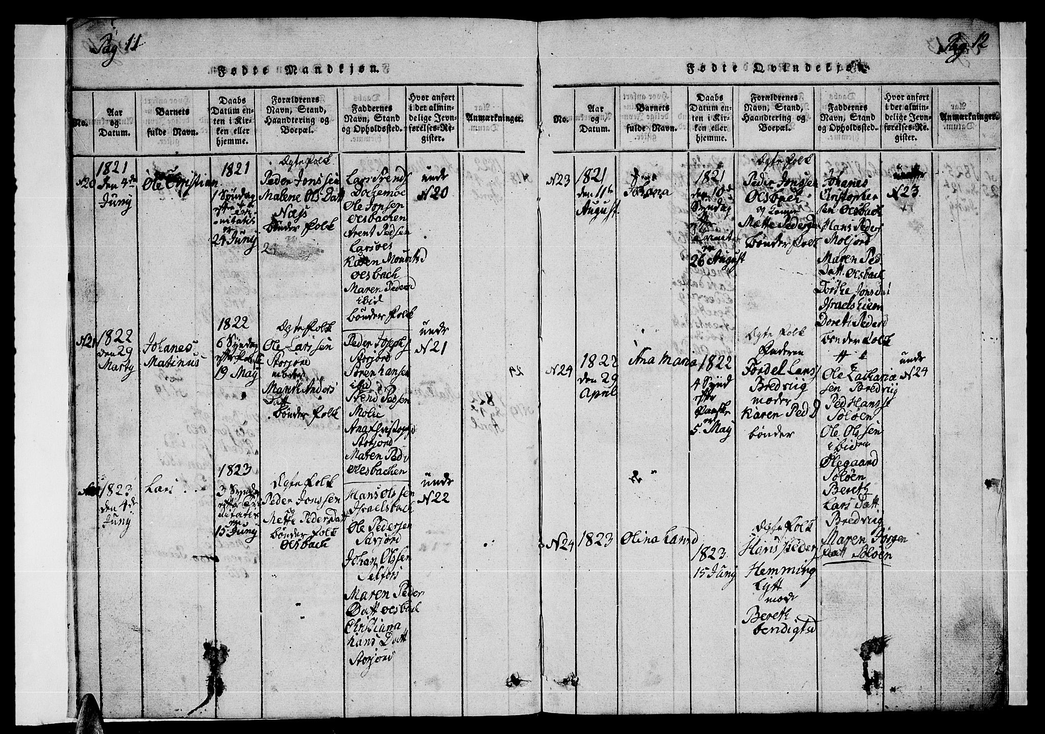 Ministerialprotokoller, klokkerbøker og fødselsregistre - Nordland, SAT/A-1459/846/L0651: Parish register (copy) no. 846C01, 1821-1841, p. 11-12