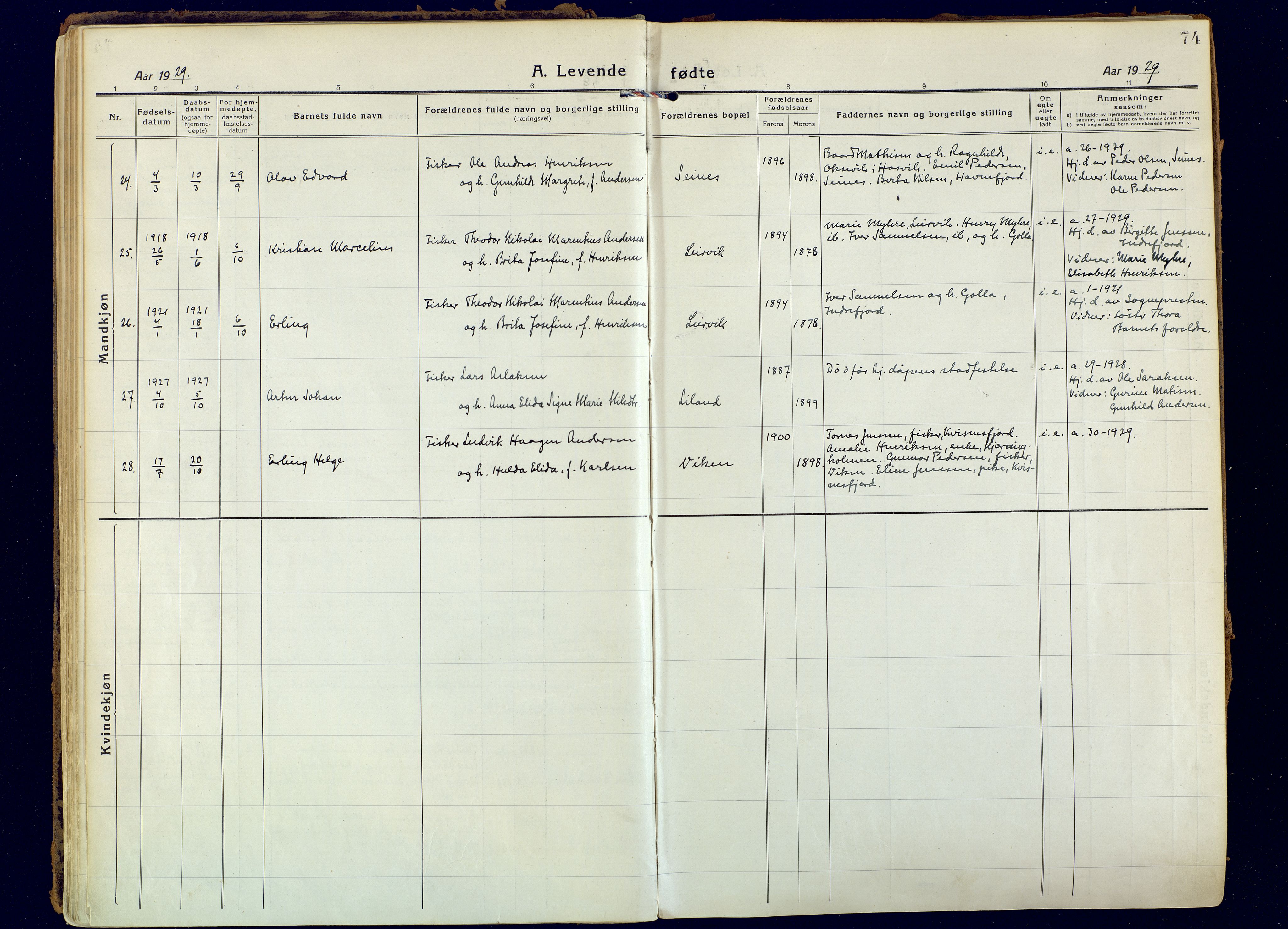 Hammerfest sokneprestkontor, AV/SATØ-S-1347/H/Ha/L0018.kirke: Parish register (official) no. 18, 1918-1933, p. 74