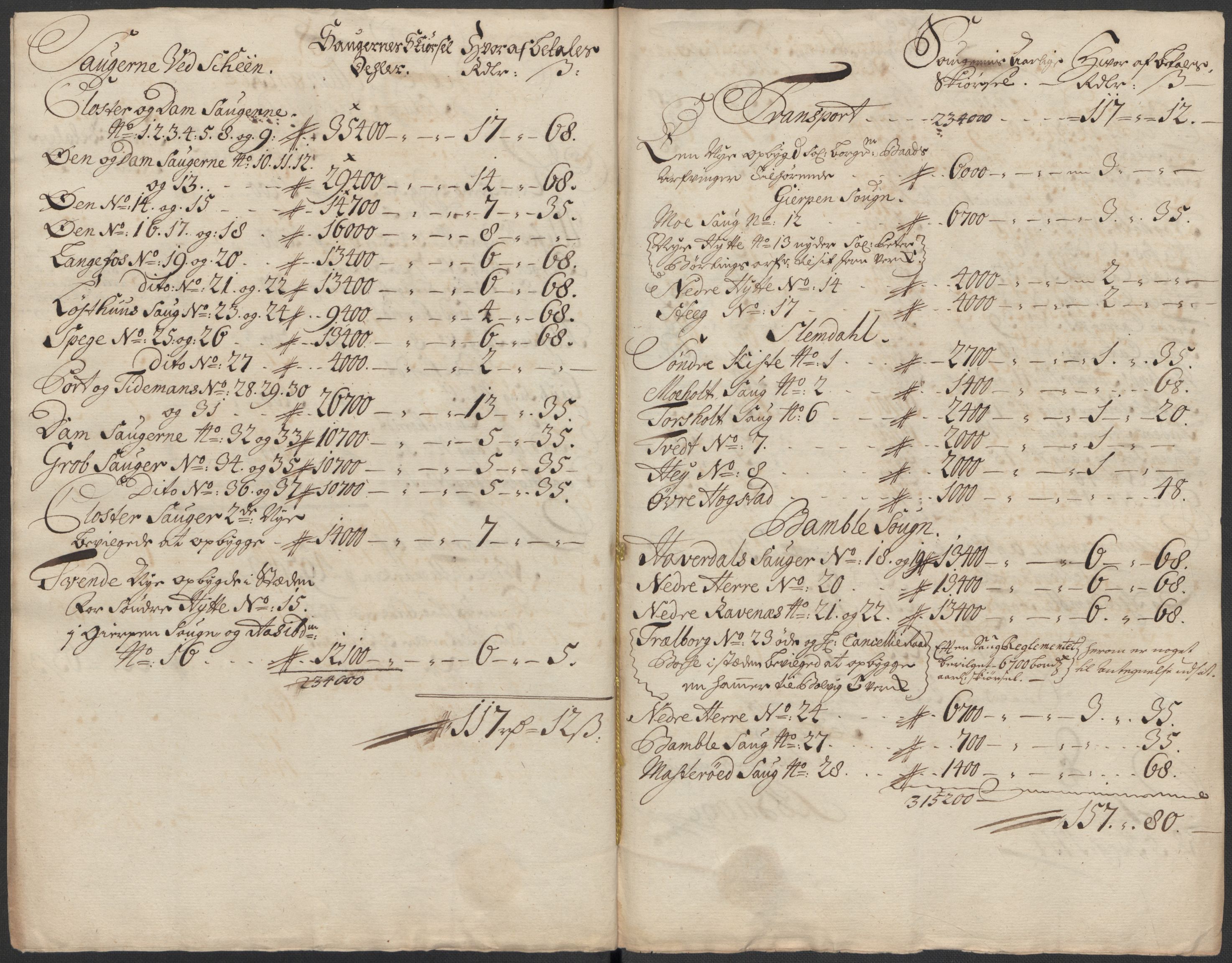 Rentekammeret inntil 1814, Reviderte regnskaper, Fogderegnskap, AV/RA-EA-4092/R36/L2124: Fogderegnskap Øvre og Nedre Telemark og Bamble, 1713, p. 130