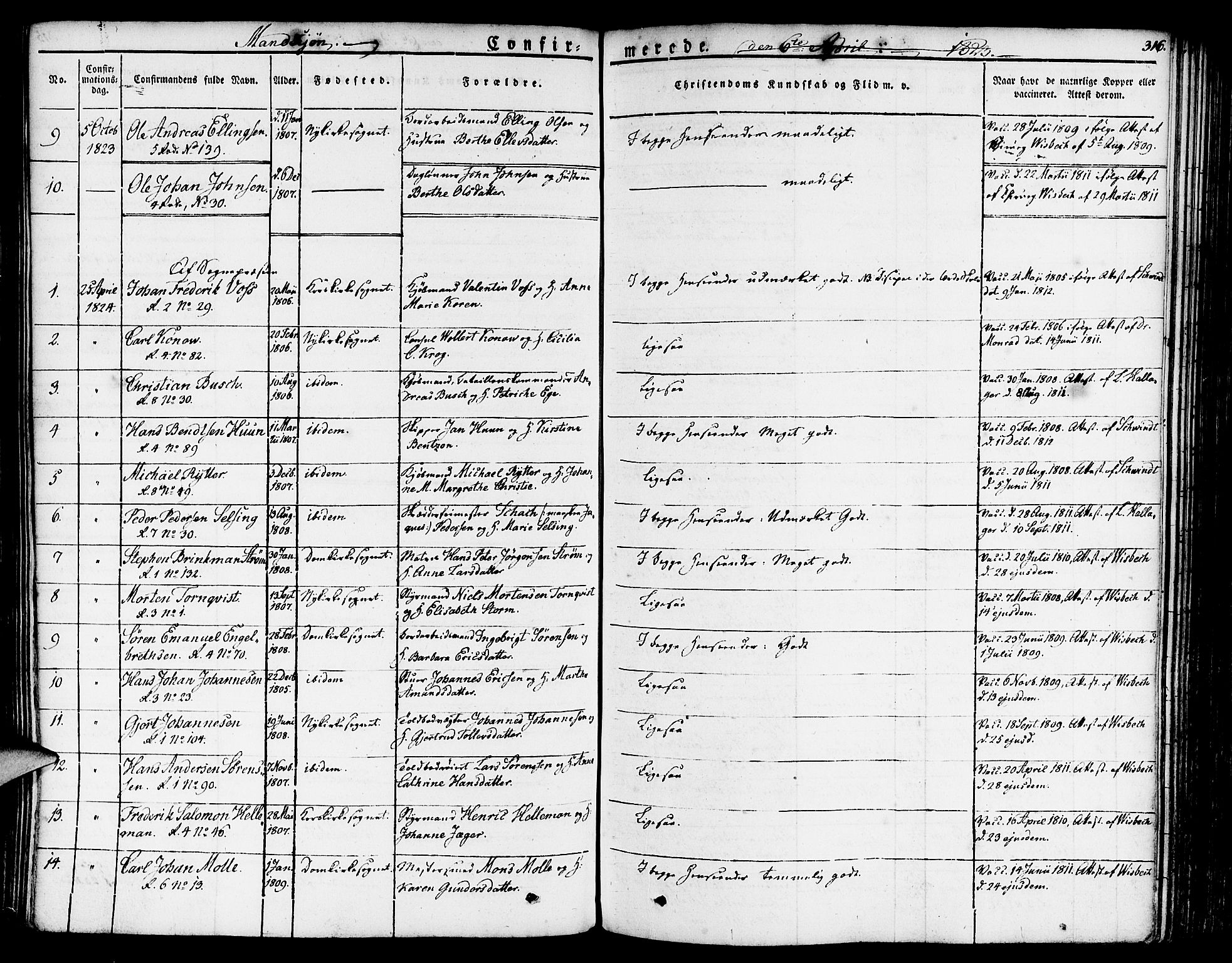 Nykirken Sokneprestembete, SAB/A-77101/H/Haa/L0012: Parish register (official) no. A 12, 1821-1844, p. 316