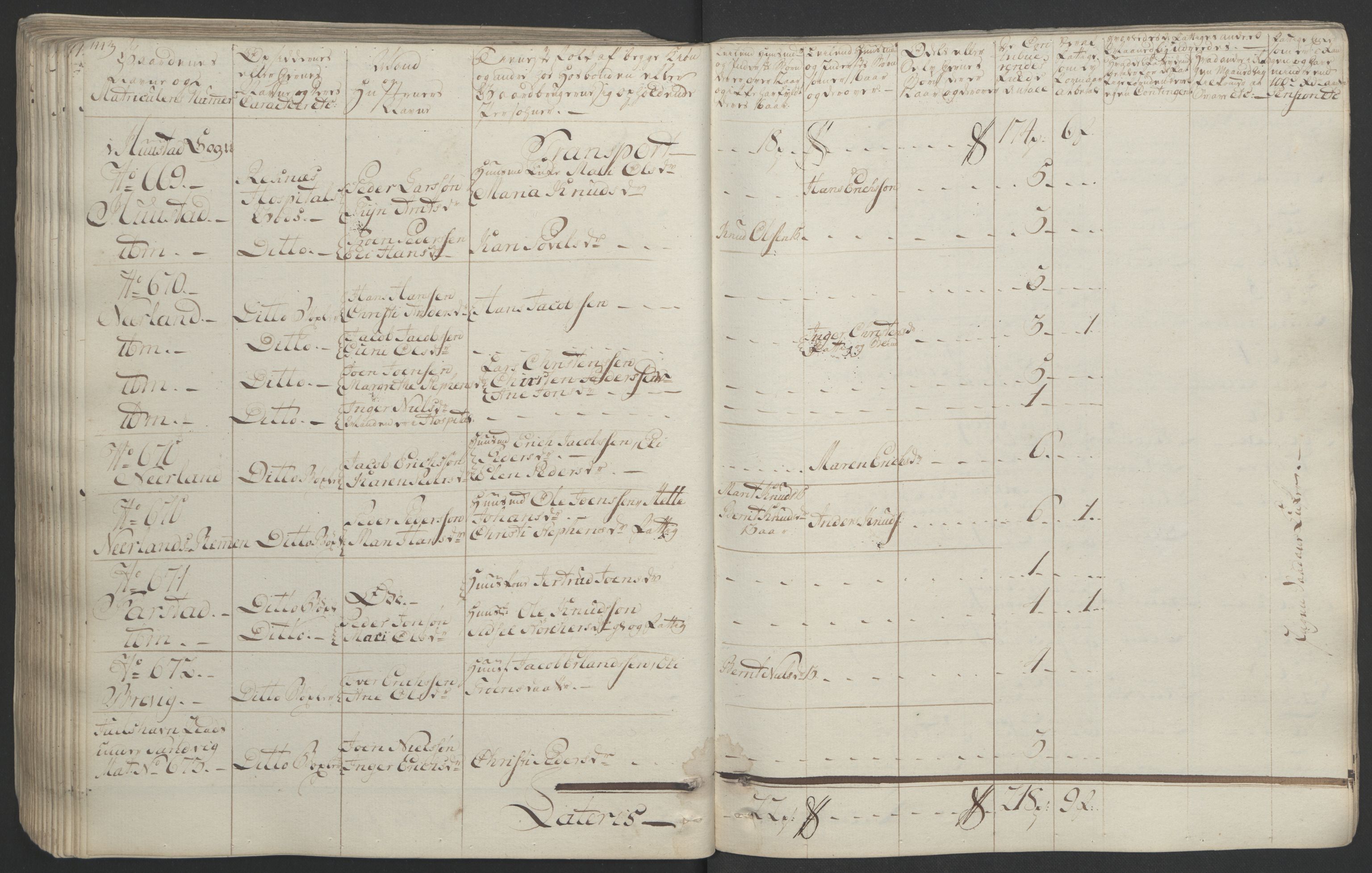 Rentekammeret inntil 1814, Realistisk ordnet avdeling, AV/RA-EA-4070/Ol/L0020/0001: [Gg 10]: Ekstraskatten, 23.09.1762. Romsdal, Strinda, Selbu, Inderøy. / Romsdal, 1764, p. 150