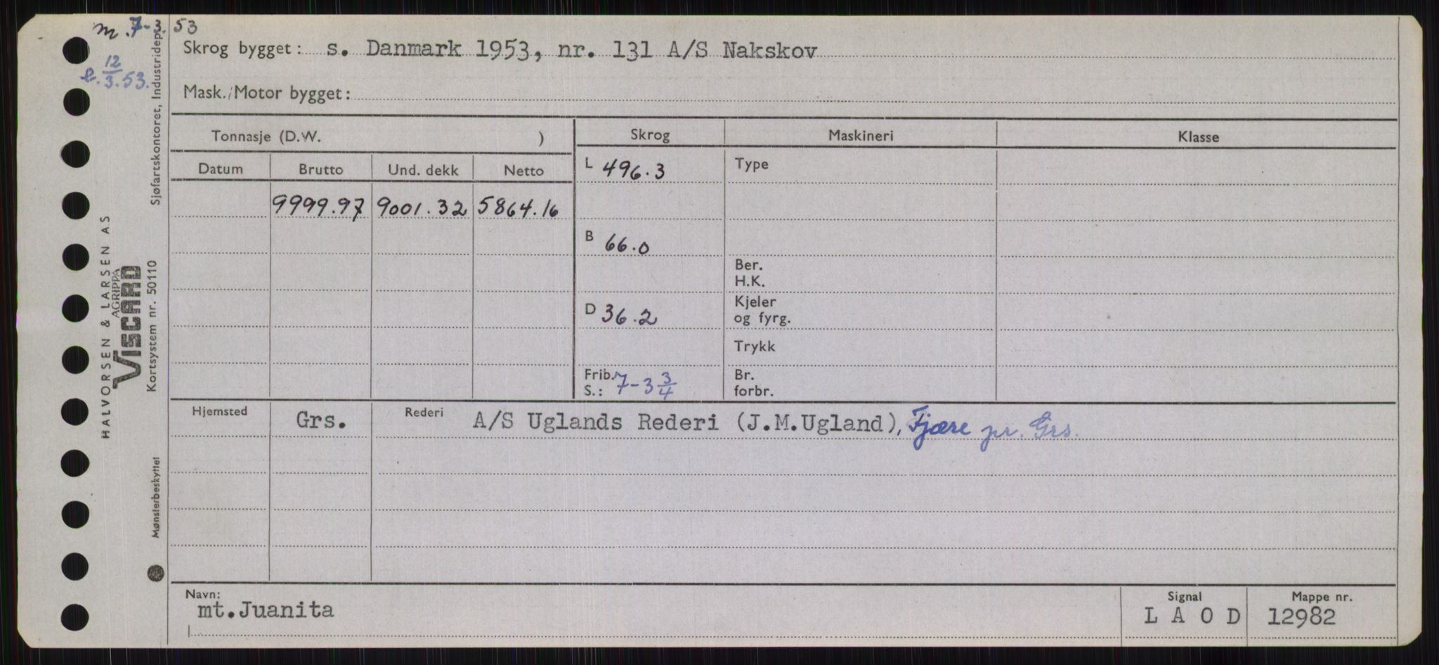 Sjøfartsdirektoratet med forløpere, Skipsmålingen, RA/S-1627/H/Hb/L0003: Fartøy, I-N, p. 63