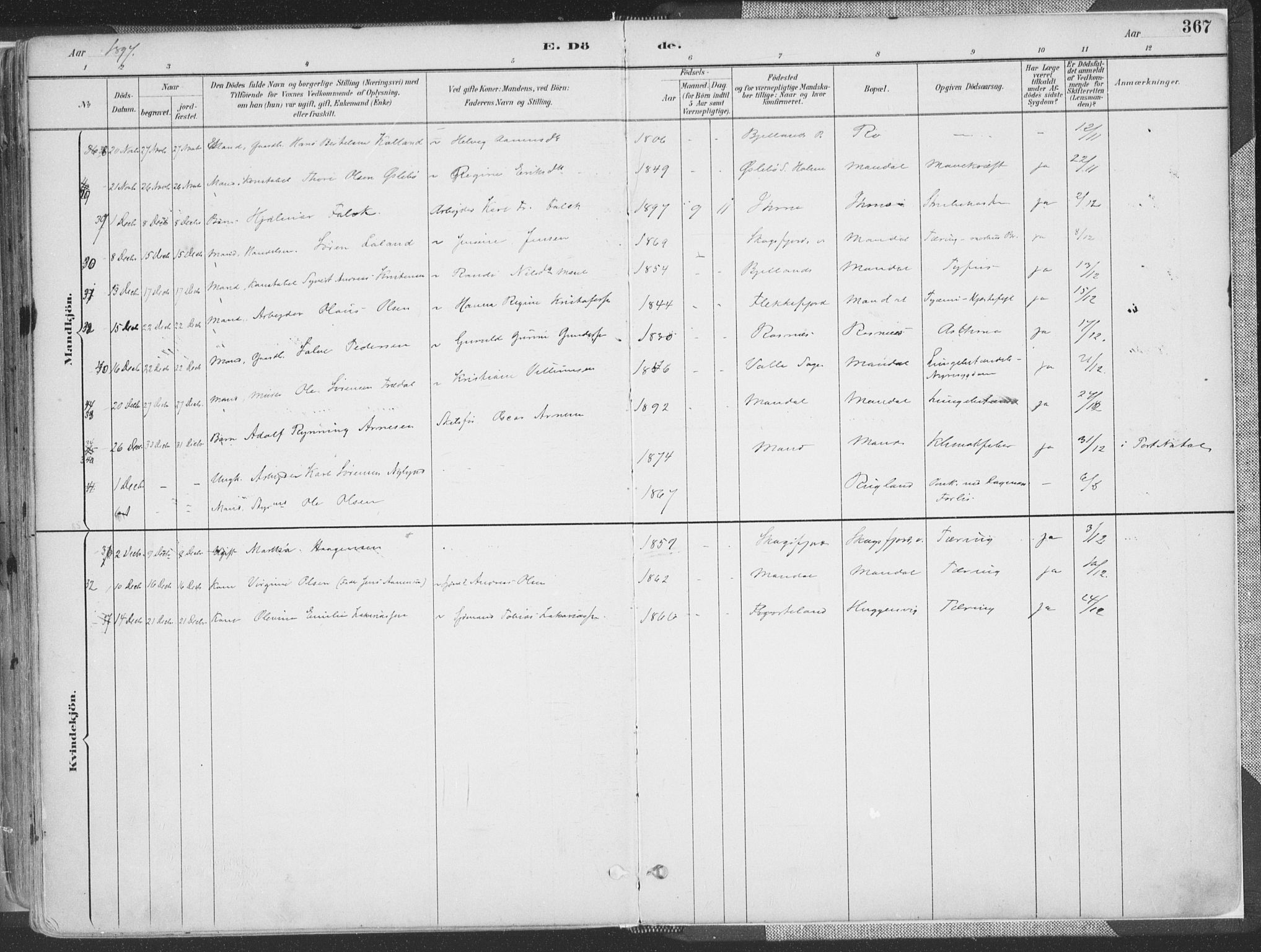 Mandal sokneprestkontor, AV/SAK-1111-0030/F/Fa/Faa/L0018: Parish register (official) no. A 18, 1890-1905, p. 367