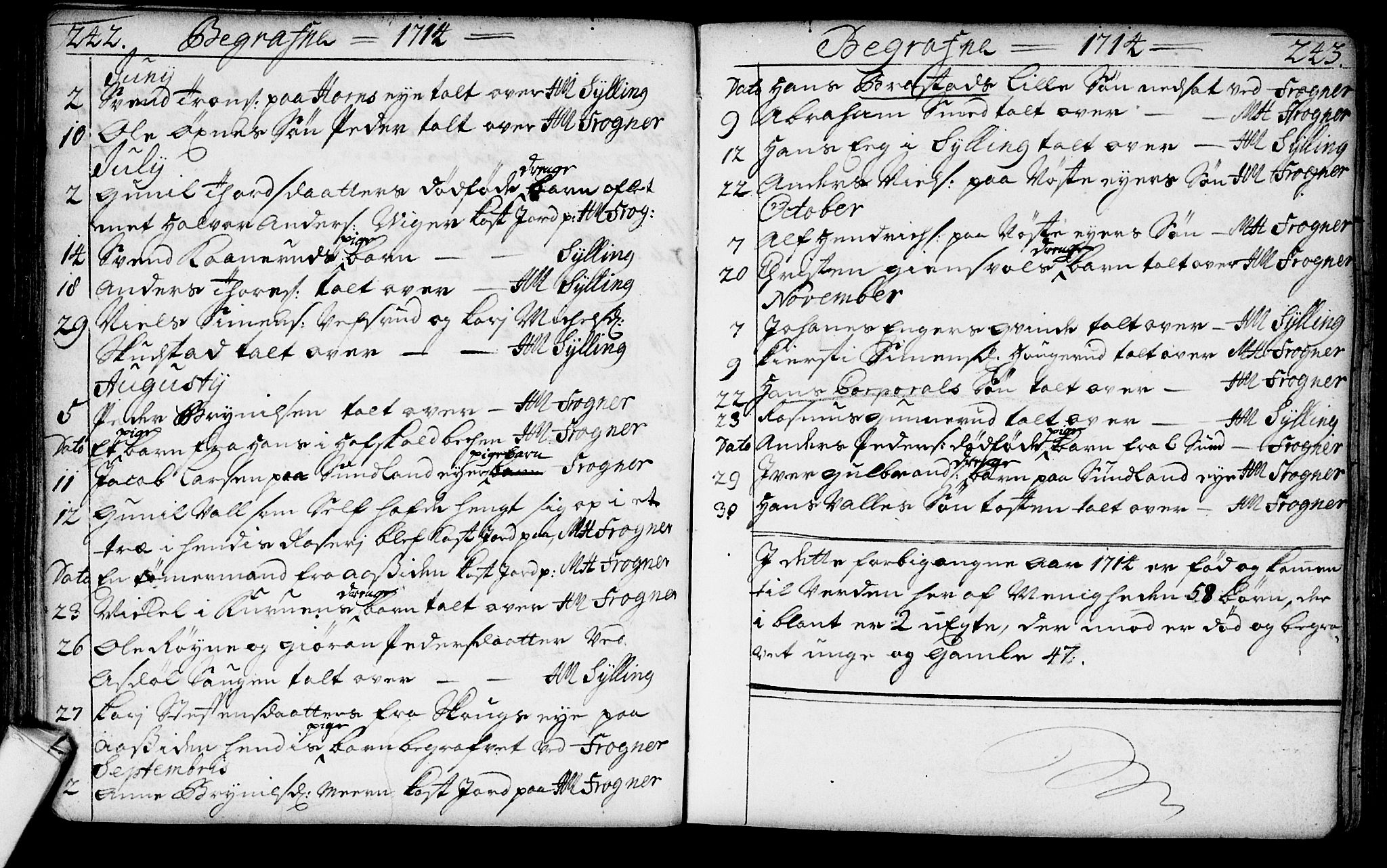 Lier kirkebøker, AV/SAKO-A-230/F/Fa/L0002: Parish register (official) no. I 2, 1701-1726, p. 242-243