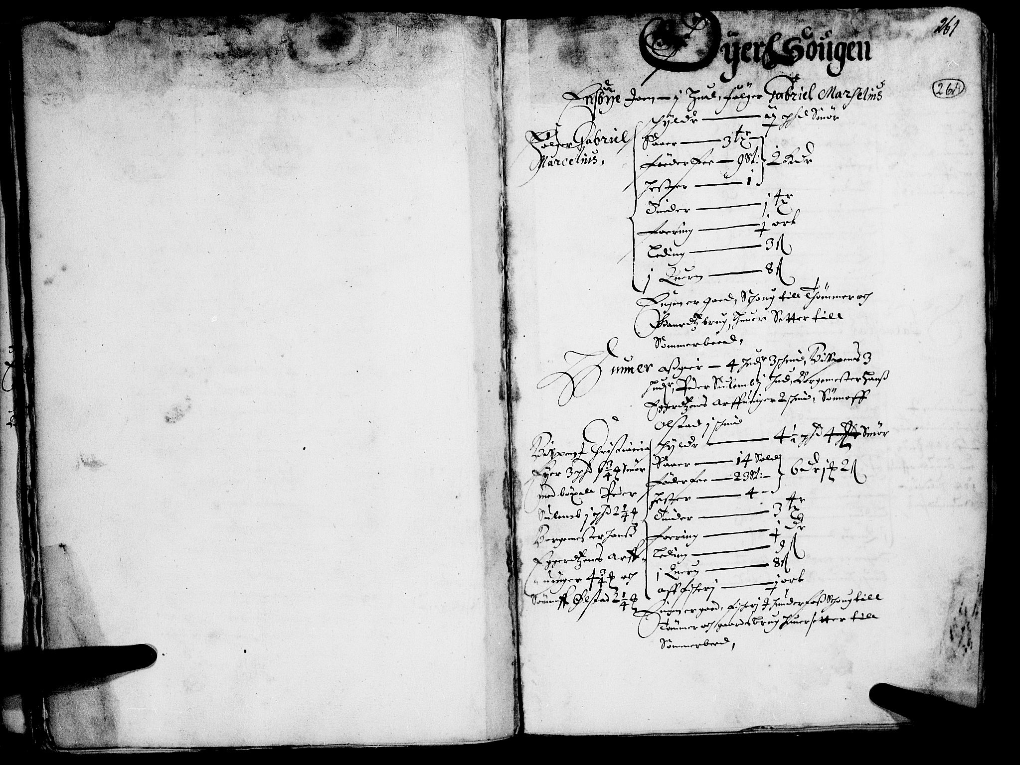 Rentekammeret inntil 1814, Realistisk ordnet avdeling, AV/RA-EA-4070/N/Nb/Nba/L0015: Gudbrandsdalen fogderi, 2. del, 1668, p. 260b-261a