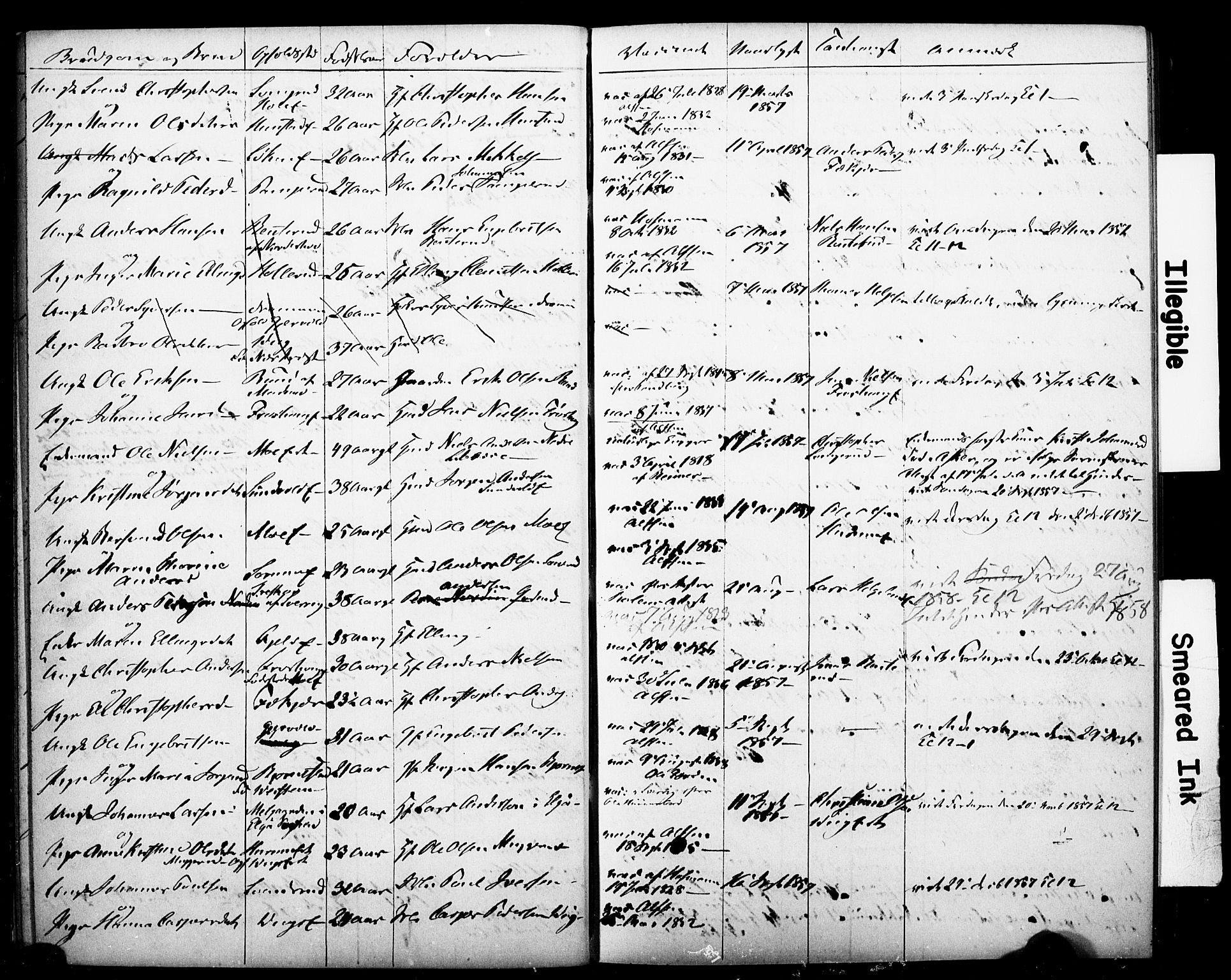 Hole kirkebøker, AV/SAKO-A-228/H/Ha/L0003: Banns register no. 3, 1853-1868