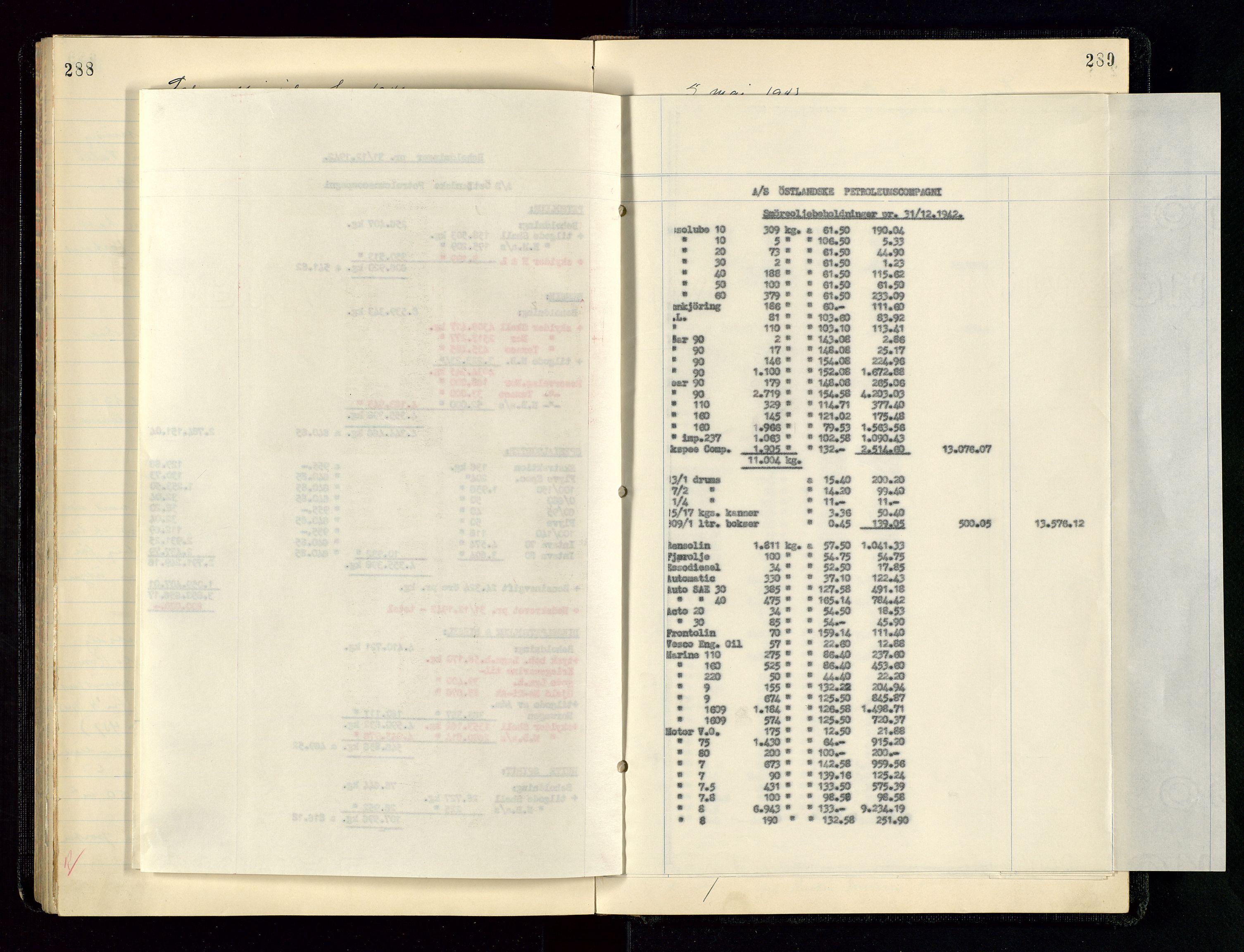 PA 1534 - Østlandske Petroleumscompagni A/S, AV/SAST-A-101954/A/Aa/L0004/0003: Direksjonsprotokoller / Den Administrerende Direksjon alle selskaper (referatprotokoll), 1936-1943