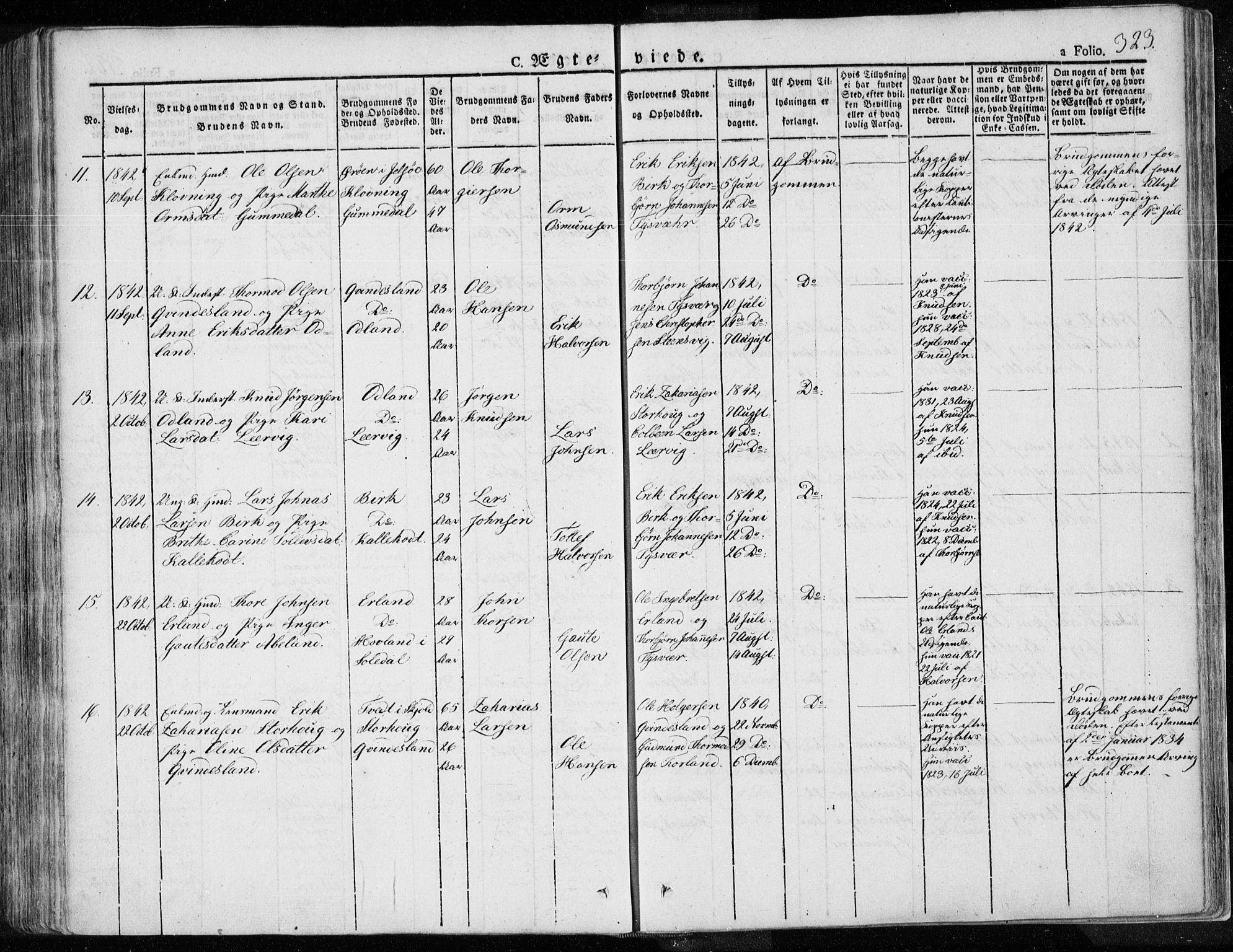 Tysvær sokneprestkontor, AV/SAST-A -101864/H/Ha/Haa/L0001: Parish register (official) no. A 1.1, 1831-1856, p. 323