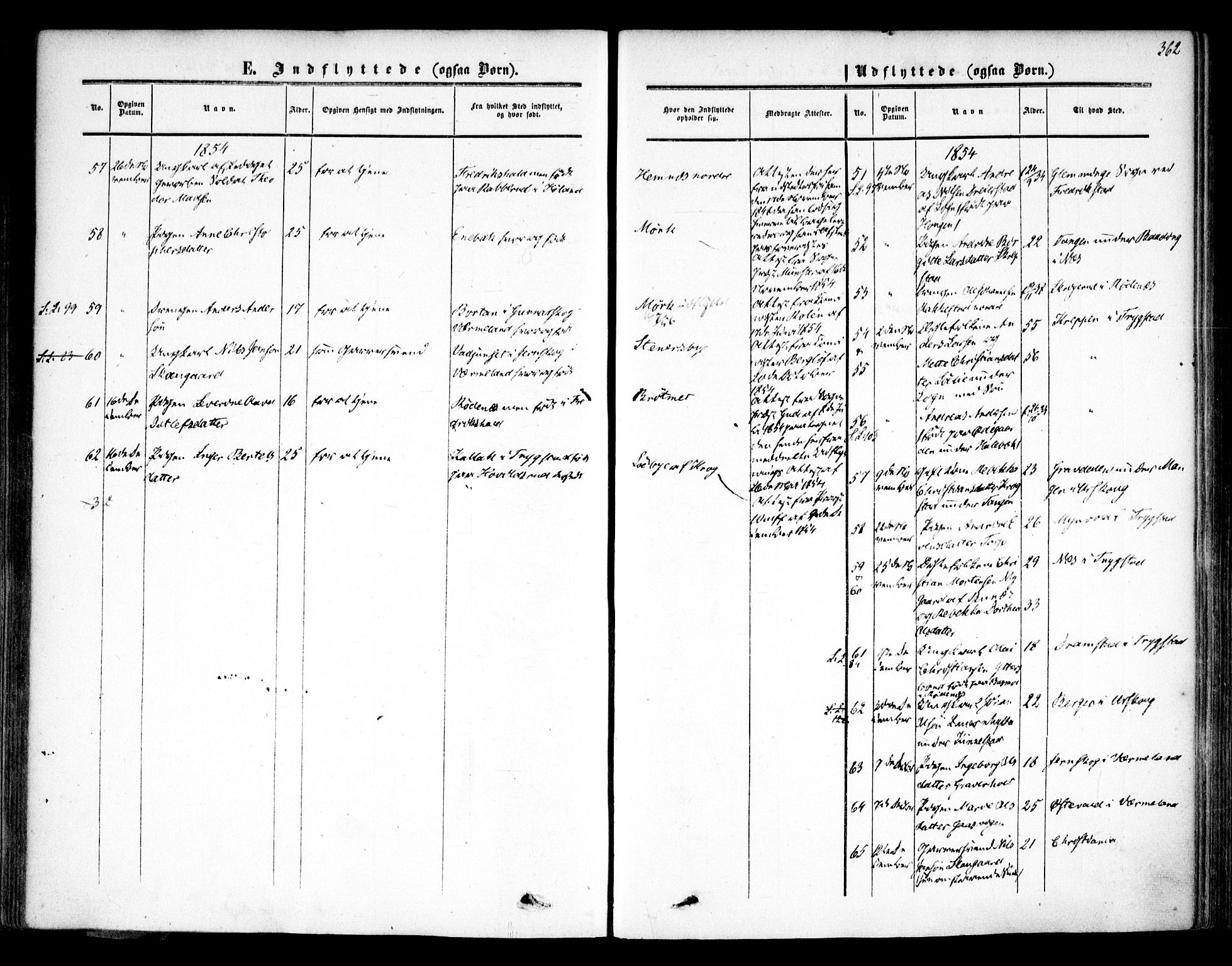 Høland prestekontor Kirkebøker, AV/SAO-A-10346a/F/Fa/L0010: Parish register (official) no. I 10, 1854-1861, p. 362