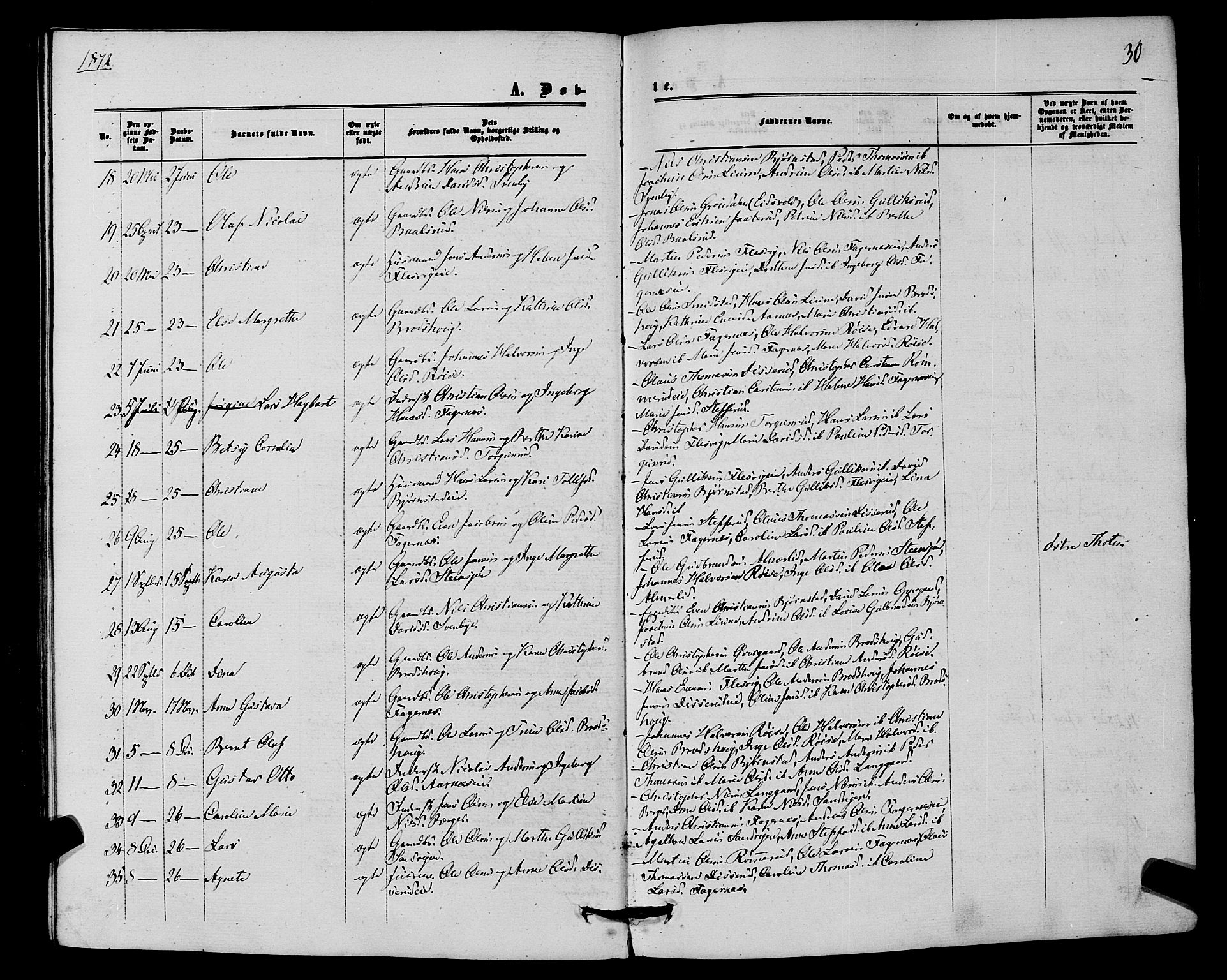 Hurdal prestekontor Kirkebøker, AV/SAO-A-10889/F/Fb/L0002: Parish register (official) no. II 2, 1860-1877, p. 30