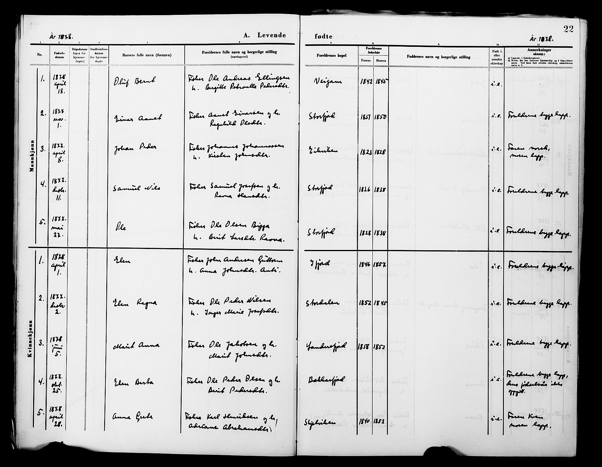 Lebesby sokneprestkontor, AV/SATØ-S-1353/H/Ha/L0004kirke: Parish register (official) no. 4, 1870-1902, p. 22