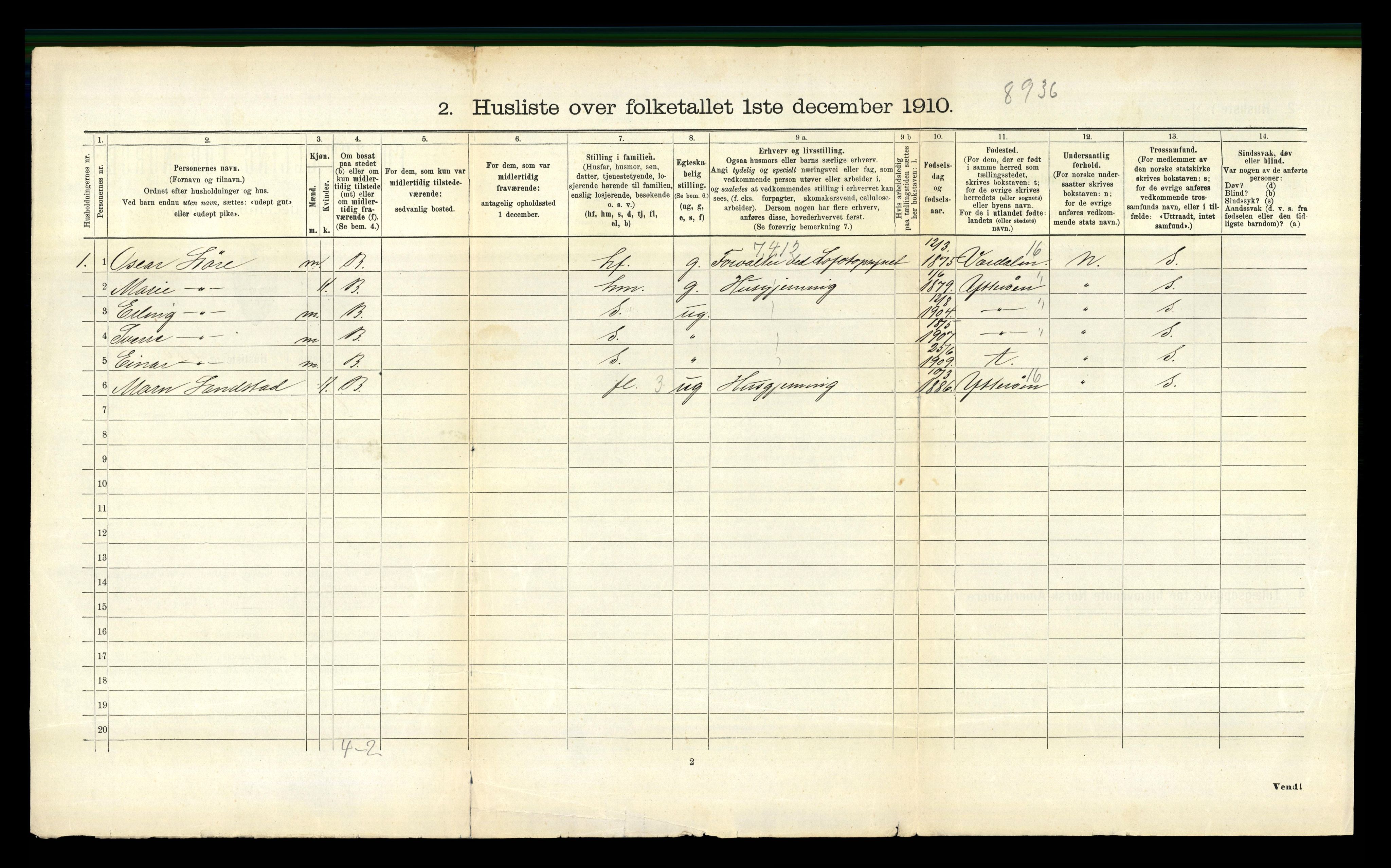 RA, 1910 census for Vågan, 1910, p. 1092