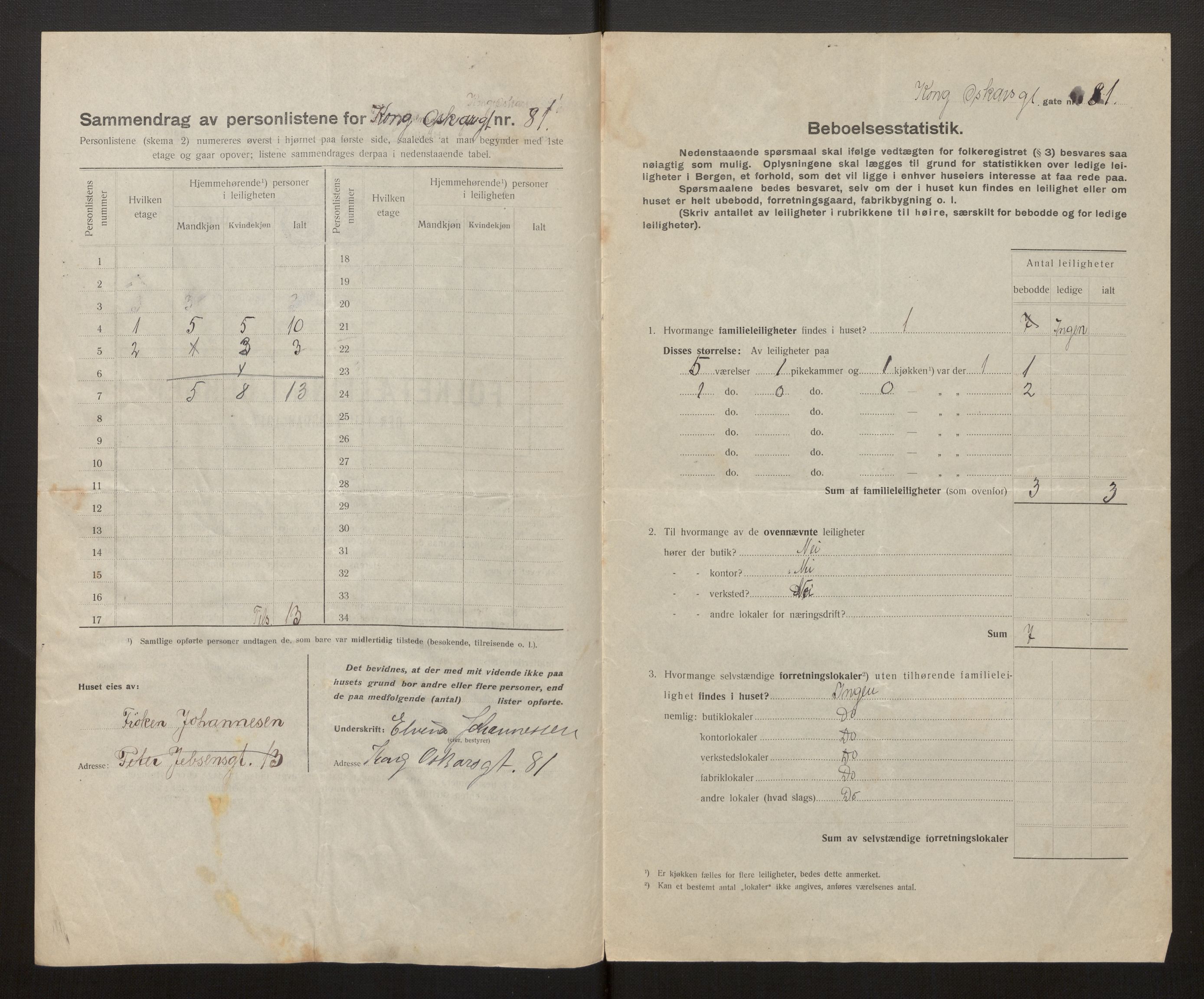 SAB, Municipal Census 1917 for Bergen, 1917, p. 19393