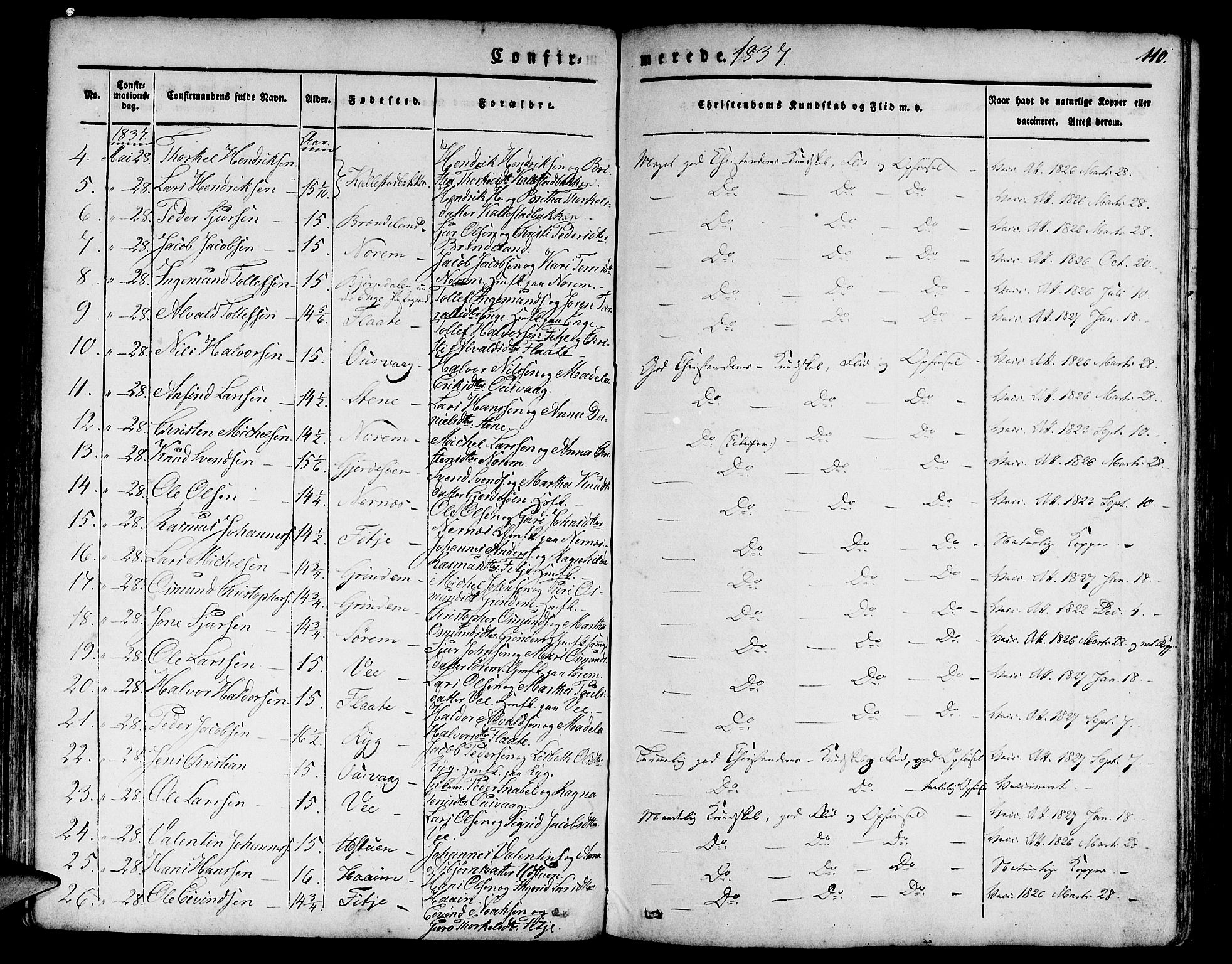 Etne sokneprestembete, AV/SAB-A-75001/H/Haa: Parish register (official) no. A 7, 1831-1847, p. 110