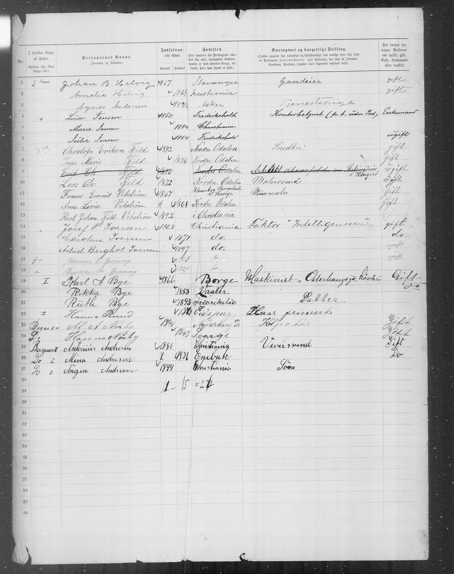 OBA, Municipal Census 1899 for Kristiania, 1899, p. 7012