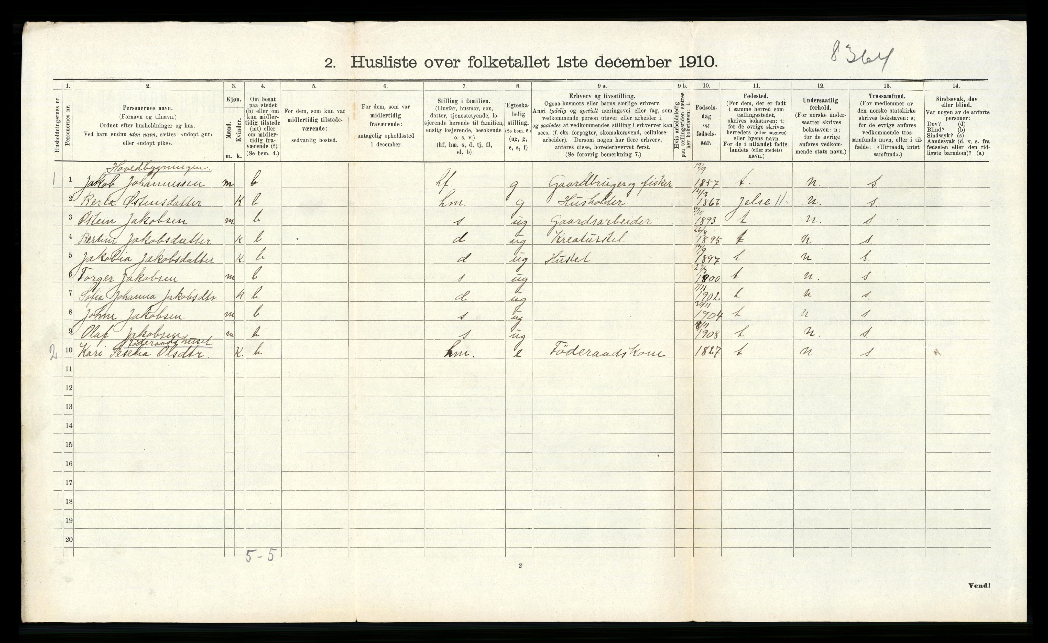 RA, 1910 census for Hjelmeland, 1910, p. 291