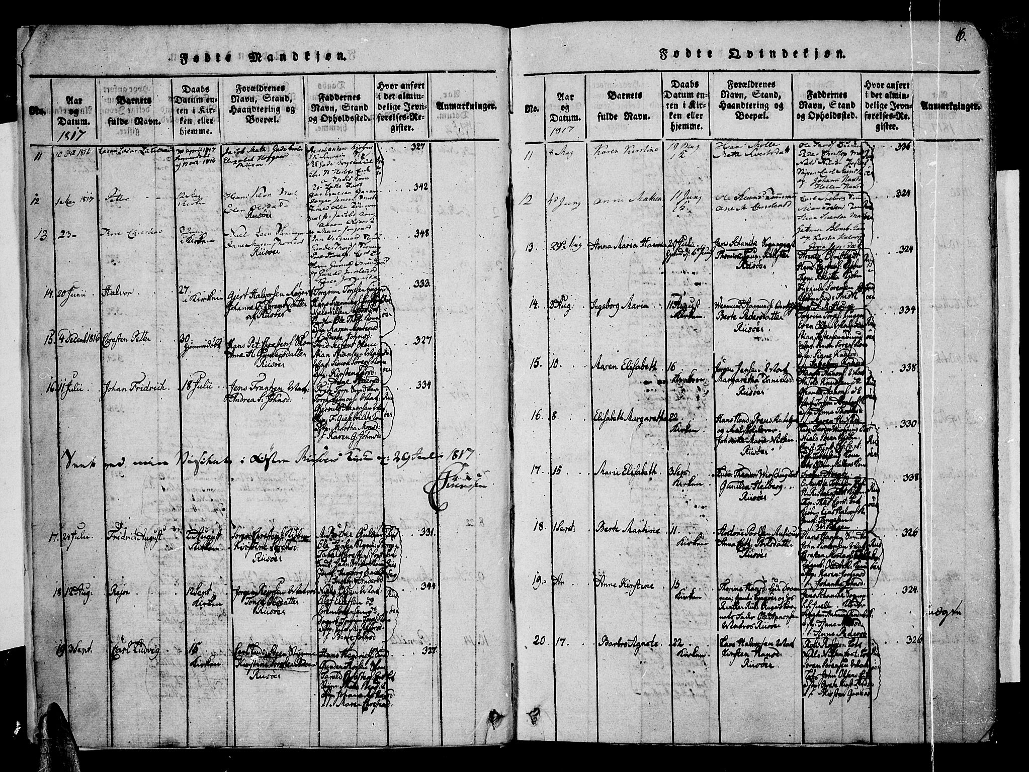 Risør sokneprestkontor, AV/SAK-1111-0035/F/Fa/L0002: Parish register (official) no. A 2, 1815-1839, p. 6