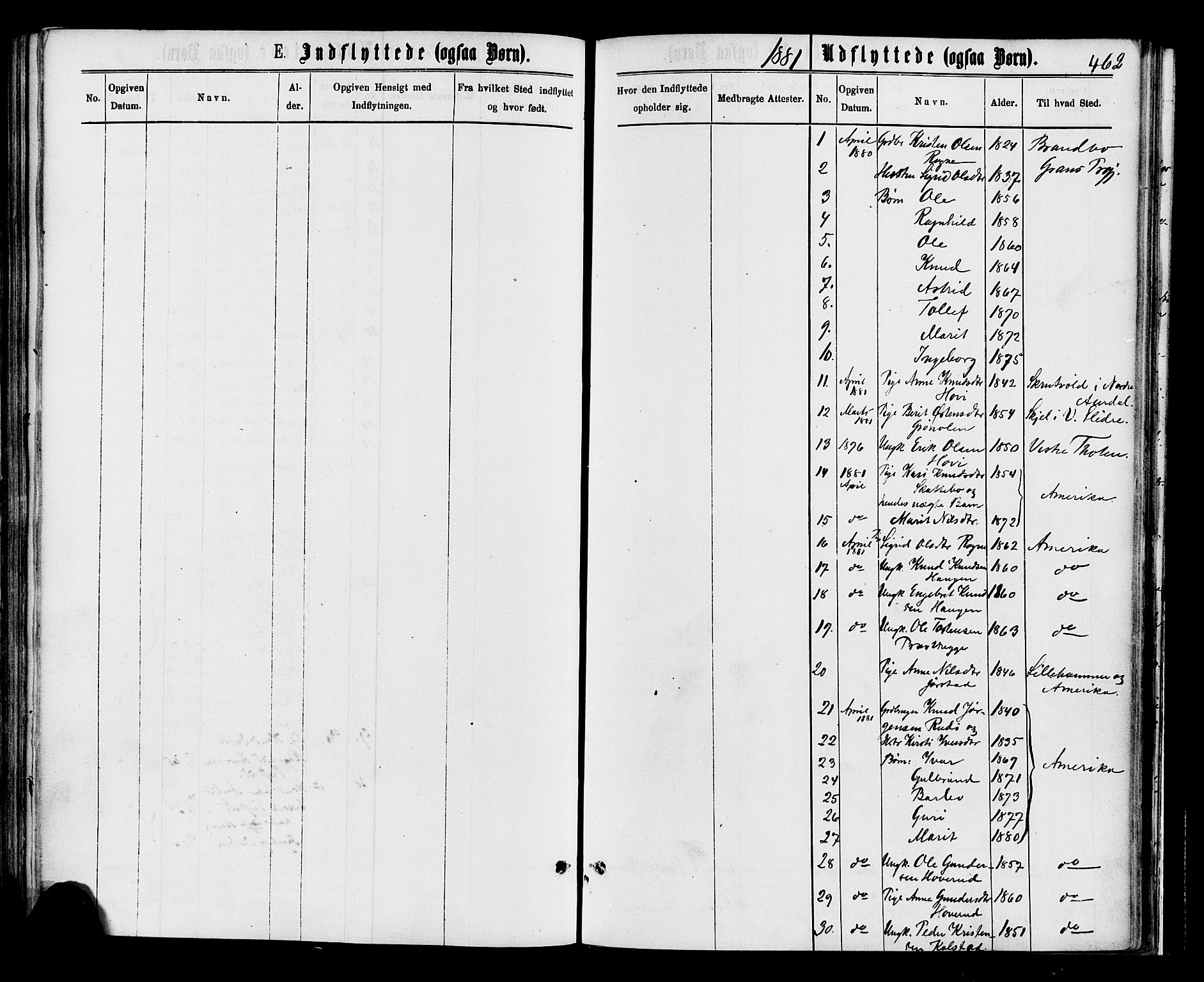 Øystre Slidre prestekontor, SAH/PREST-138/H/Ha/Haa/L0002: Parish register (official) no. 2, 1874-1886, p. 462