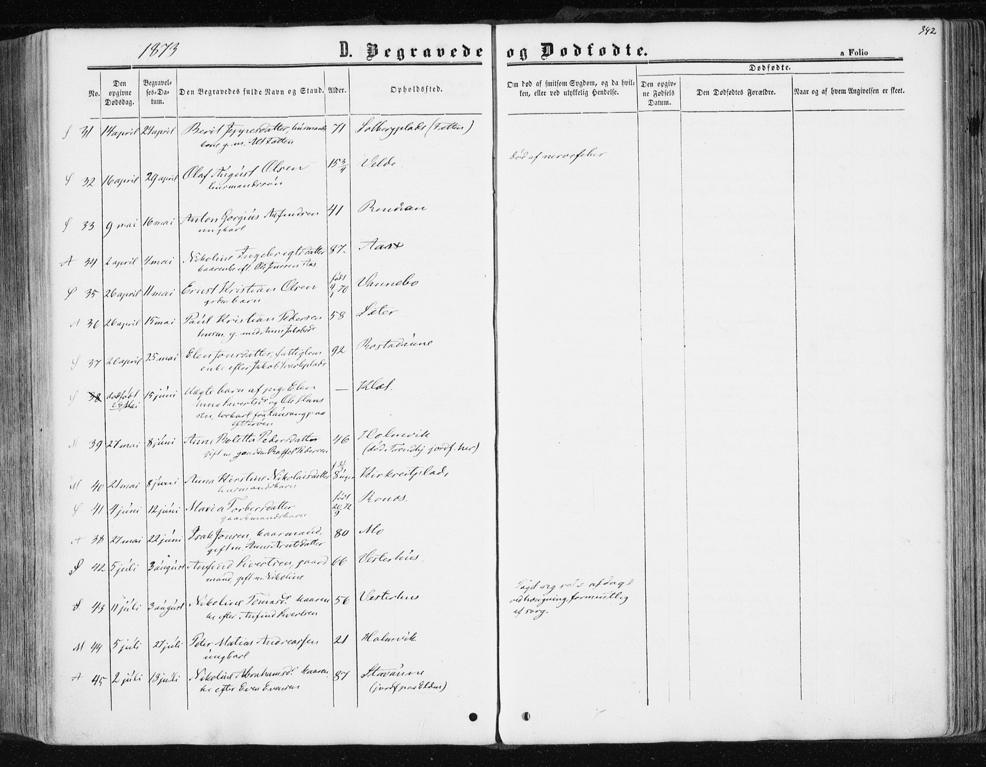 Ministerialprotokoller, klokkerbøker og fødselsregistre - Nord-Trøndelag, SAT/A-1458/741/L0394: Parish register (official) no. 741A08, 1864-1877, p. 342