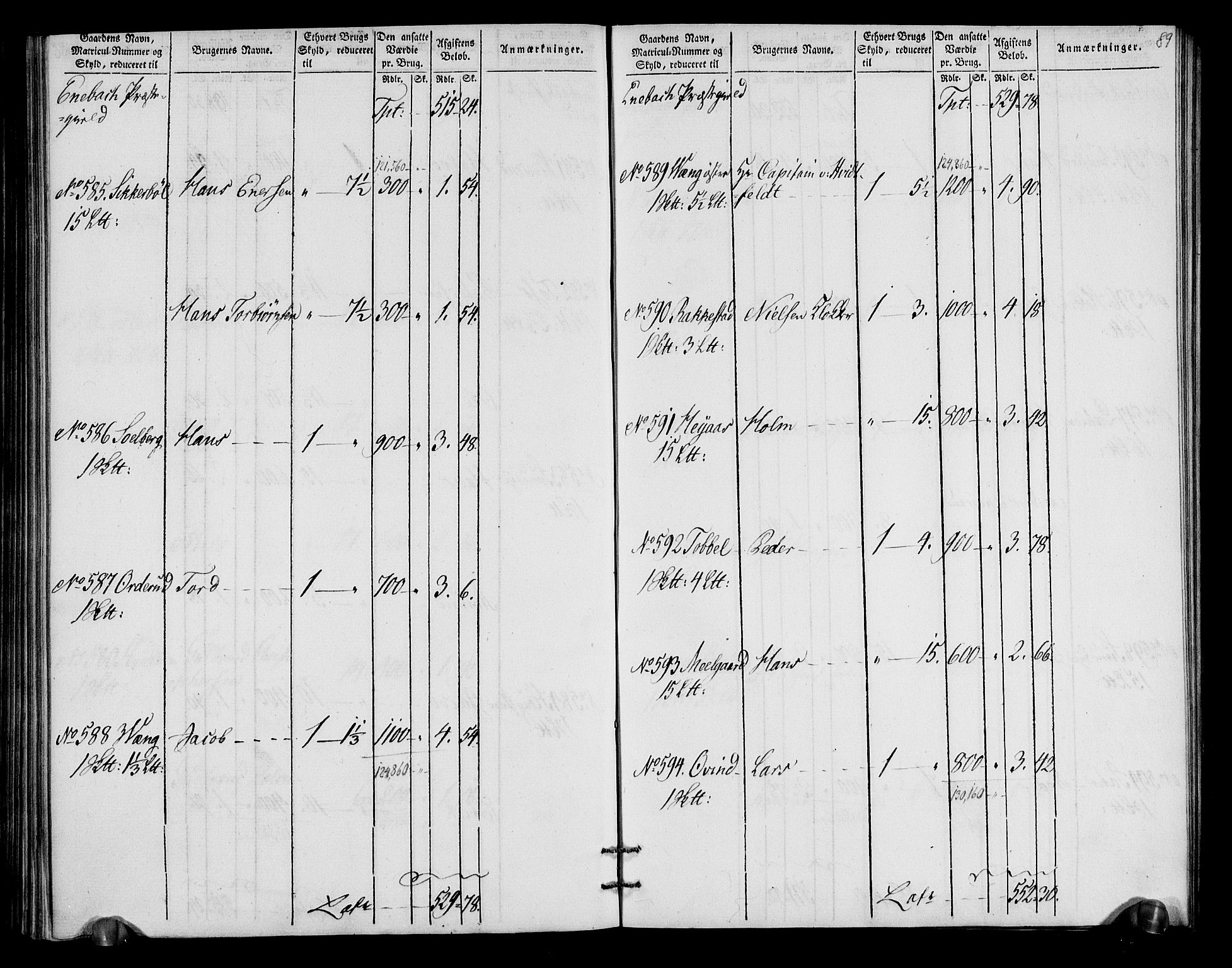 Rentekammeret inntil 1814, Realistisk ordnet avdeling, AV/RA-EA-4070/N/Ne/Nea/L0018: Nedre Romerike fogderi. Oppebørselsregister, 1803-1804, p. 93