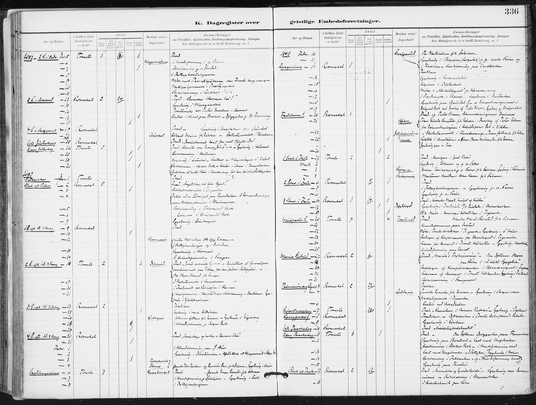 Romedal prestekontor, SAH/PREST-004/K/L0011: Parish register (official) no. 11, 1896-1912, p. 336