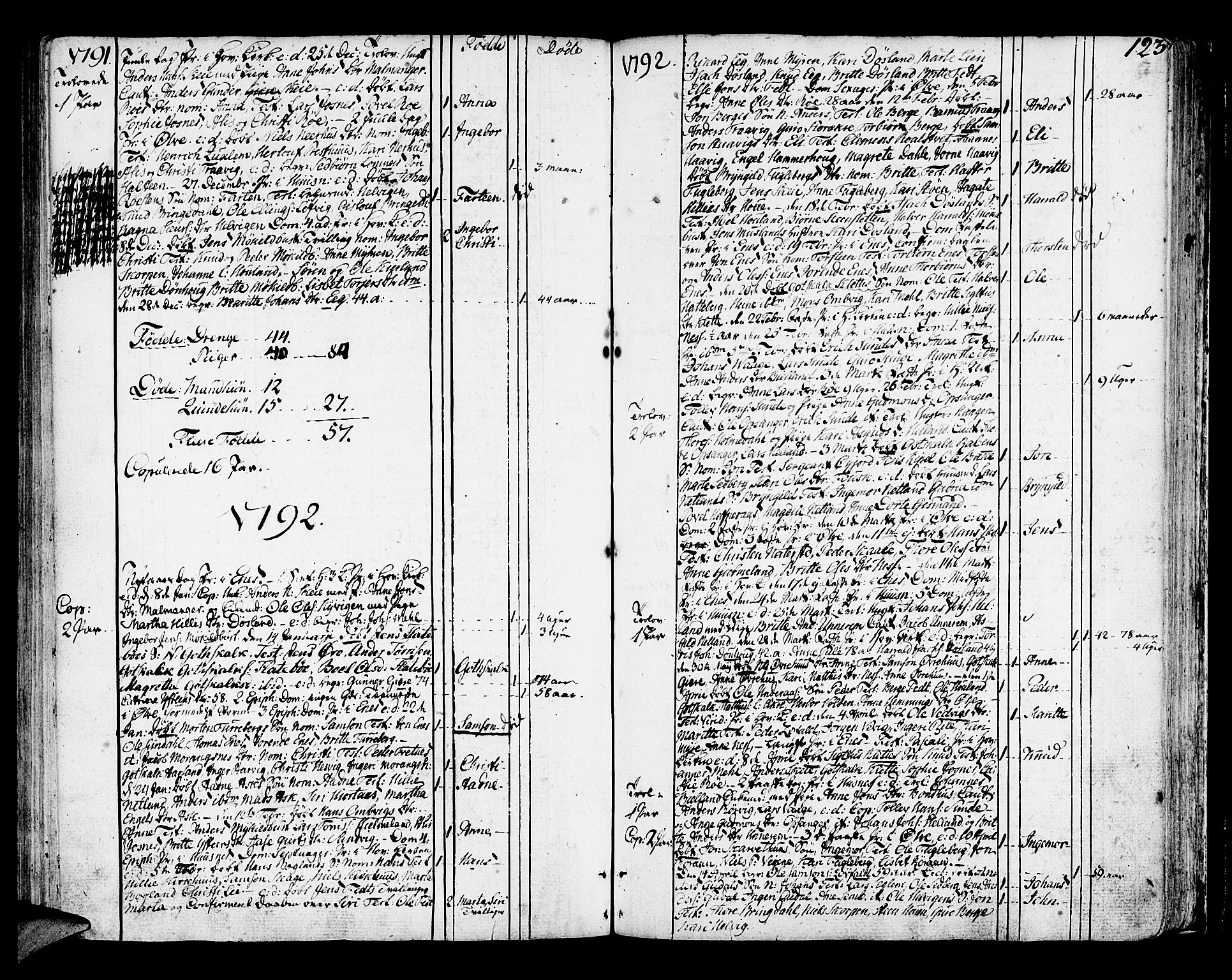 Kvinnherad sokneprestembete, SAB/A-76401/H/Haa: Parish register (official) no. A 4, 1778-1811, p. 123