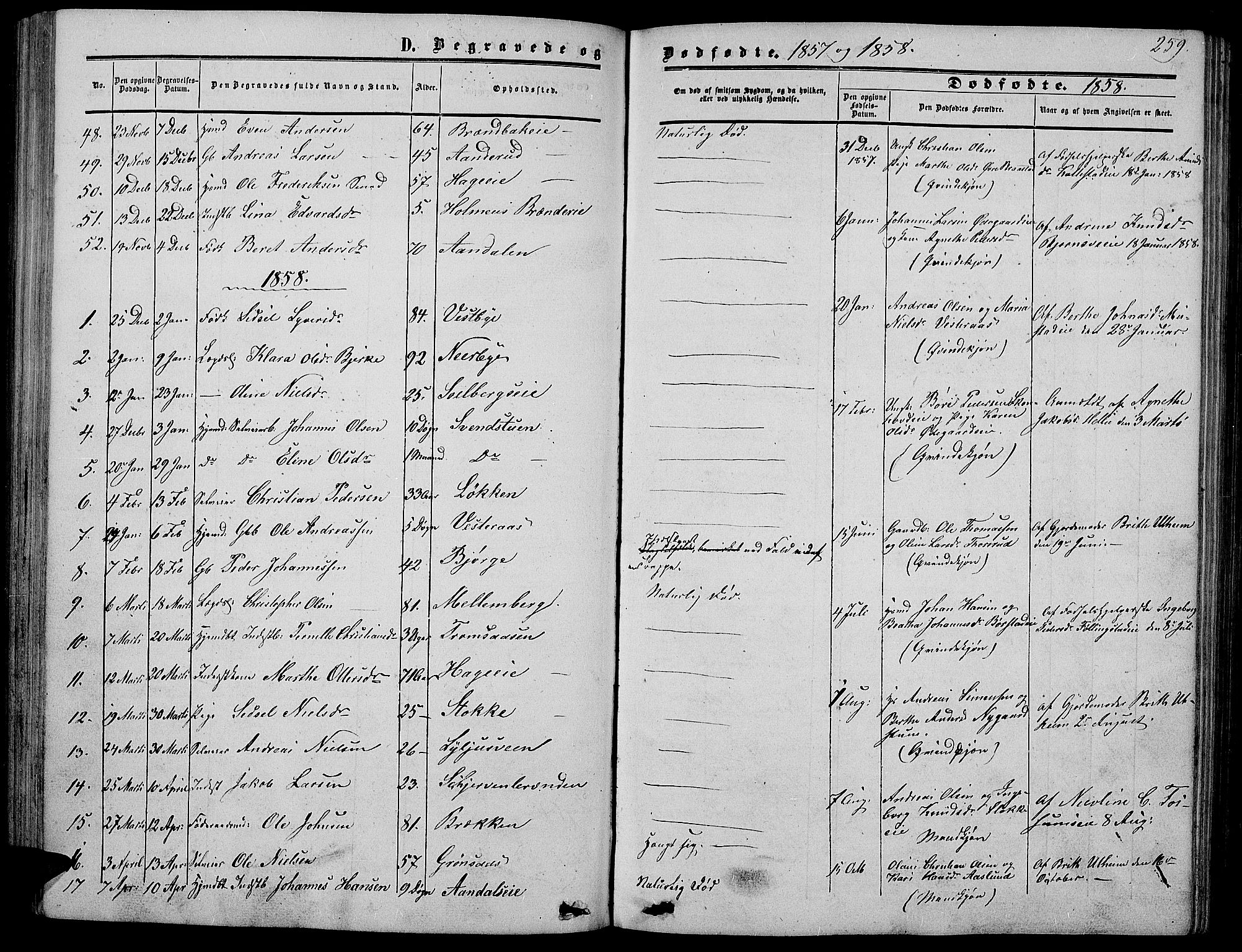 Vardal prestekontor, SAH/PREST-100/H/Ha/Hab/L0005: Parish register (copy) no. 5, 1854-1868, p. 259