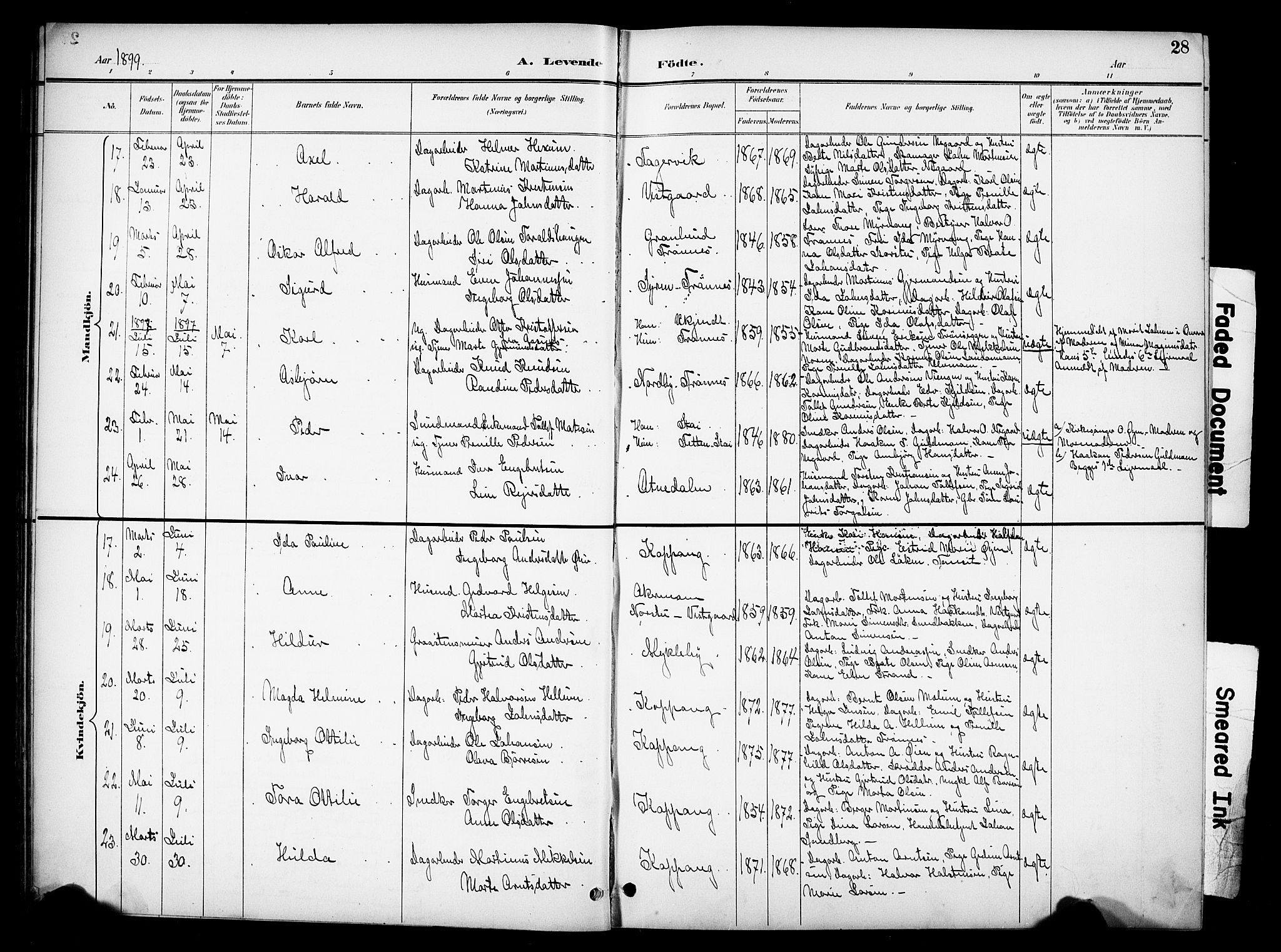 Stor-Elvdal prestekontor, SAH/PREST-052/H/Ha/Hab/L0003: Parish register (copy) no. 3, 1895-1917, p. 28