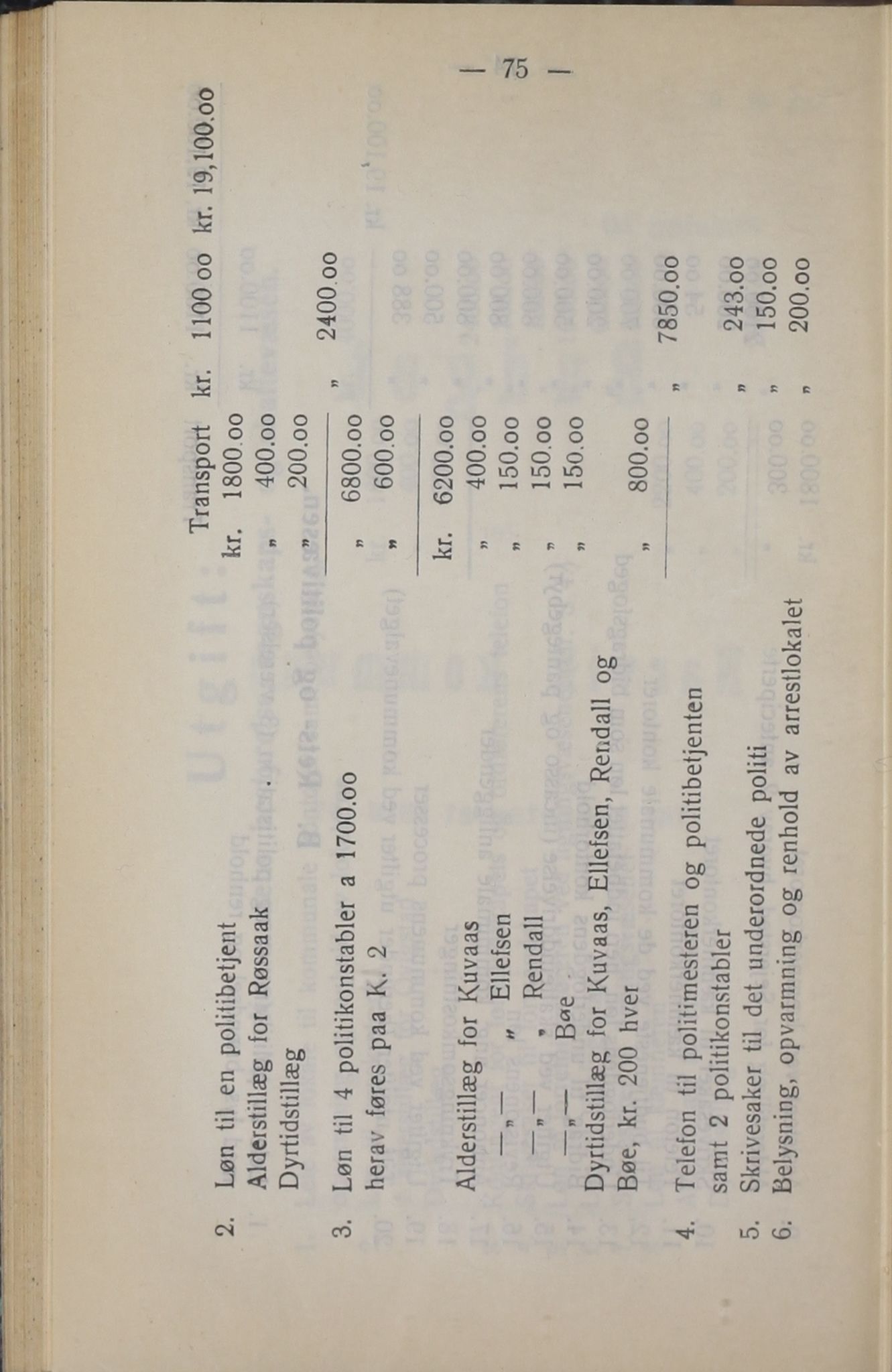 Narvik kommune. Formannskap , AIN/K-18050.150/A/Ab/L0006: Møtebok, 1916