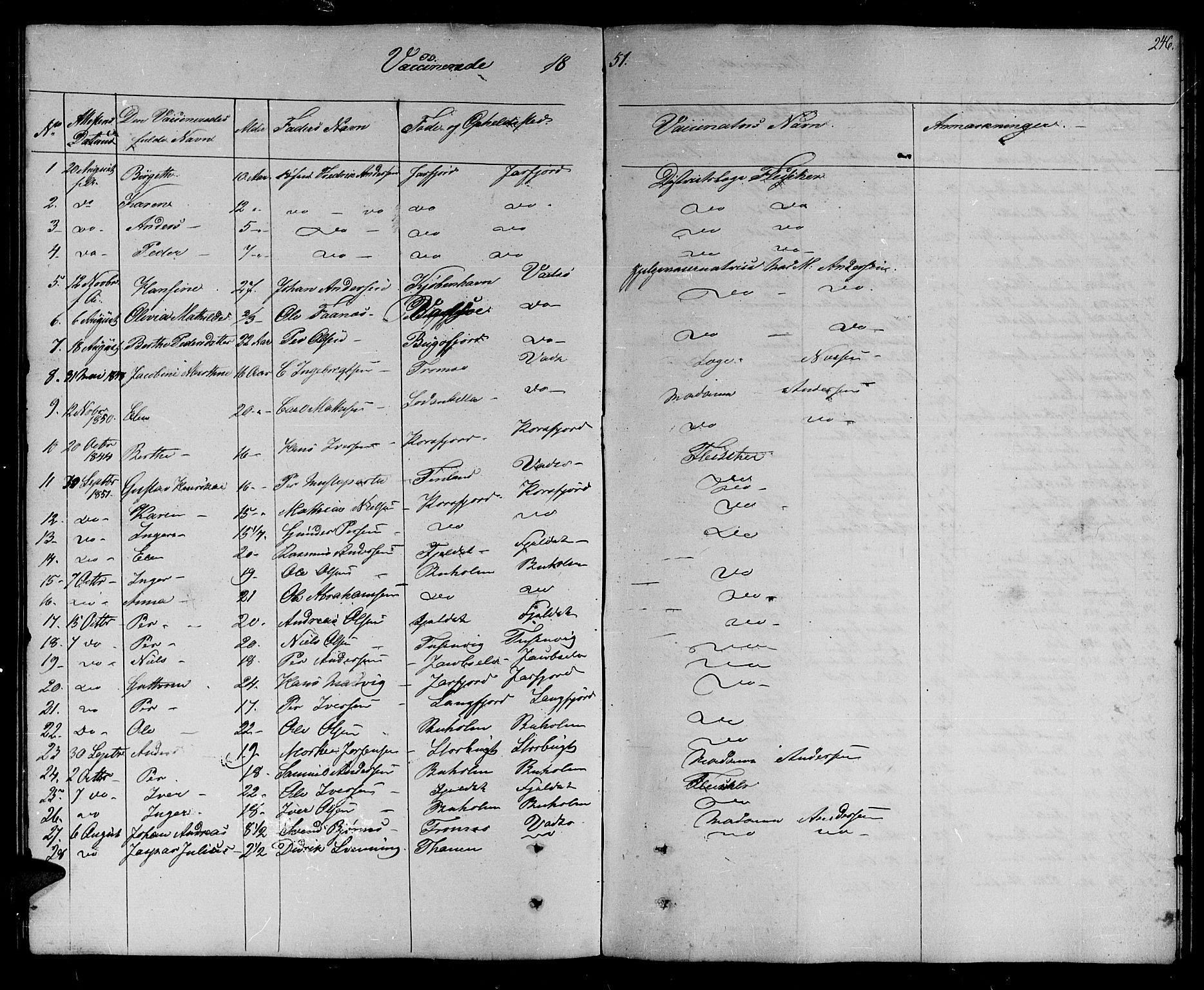 Vadsø sokneprestkontor, SATØ/S-1325/H/Hb/L0001klokker: Parish register (copy) no. 1, 1843-1853, p. 246
