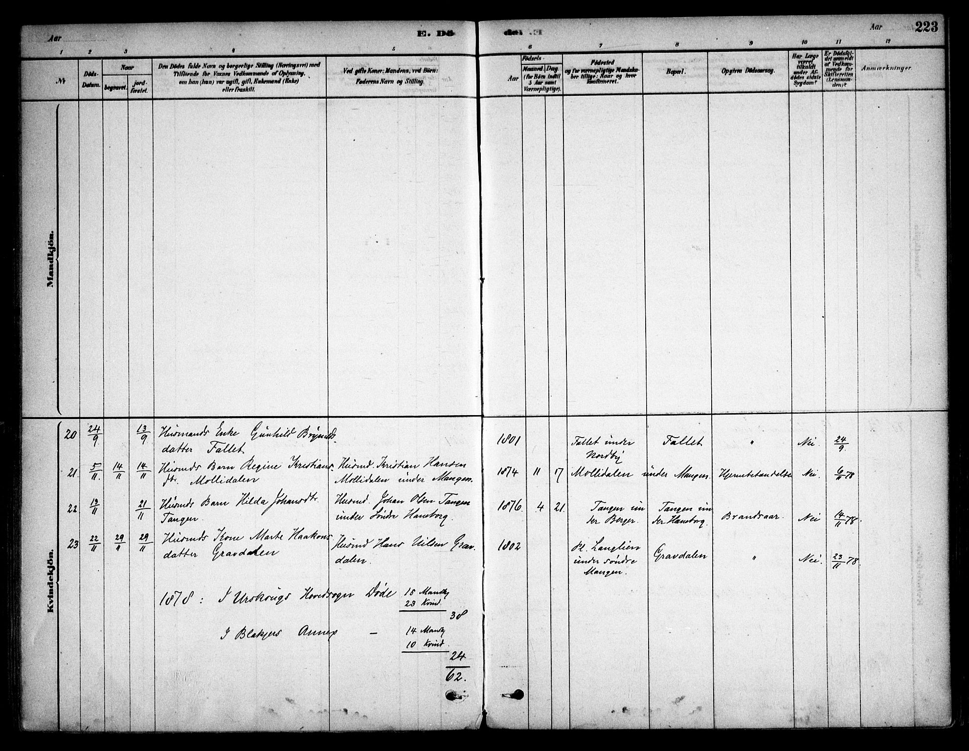 Aurskog prestekontor Kirkebøker, SAO/A-10304a/F/Fa/L0008: Parish register (official) no. I 8, 1878-1937, p. 223