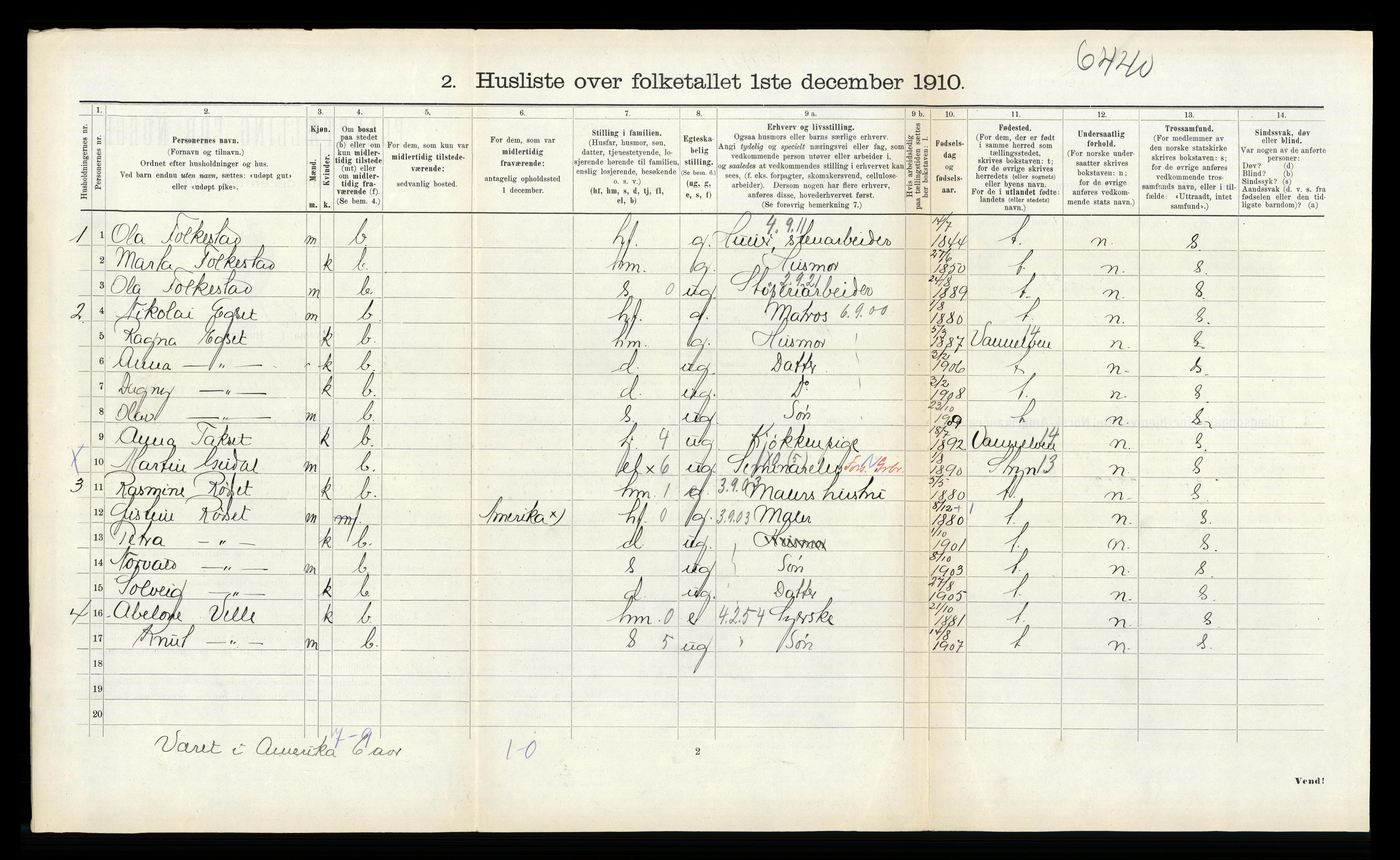 RA, 1910 census for Volda, 1910, p. 435