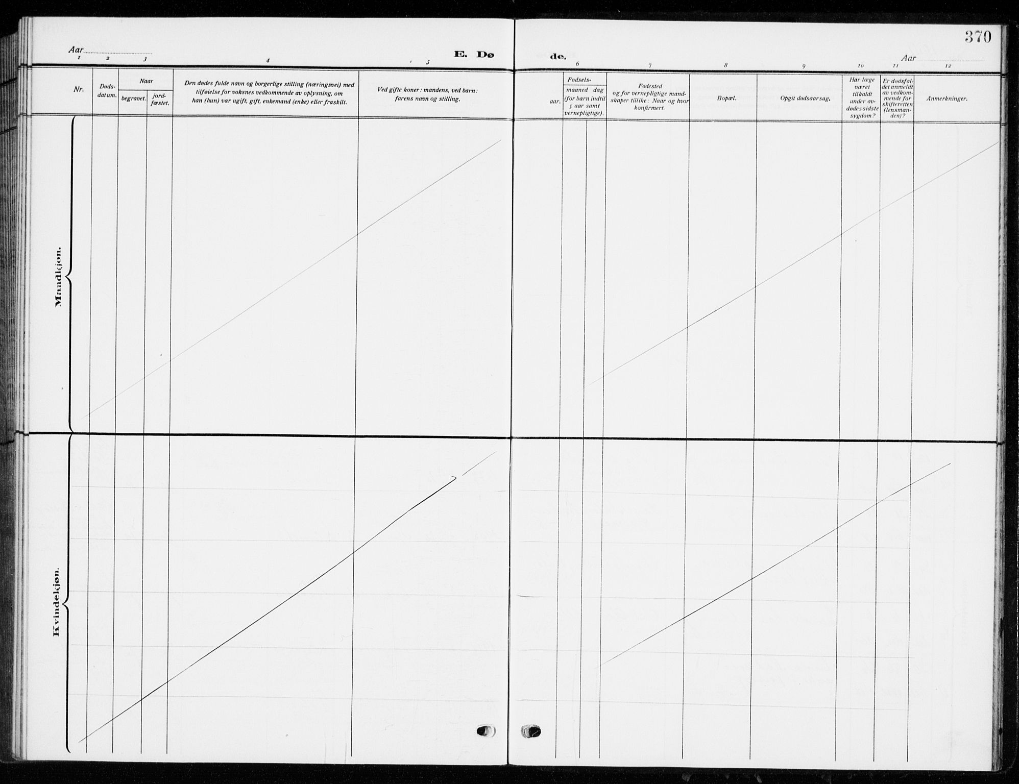 Fredrikstad domkirkes prestekontor Kirkebøker, AV/SAO-A-10906/G/Ga/L0004: Parish register (copy) no. 4, 1910-1944, p. 370