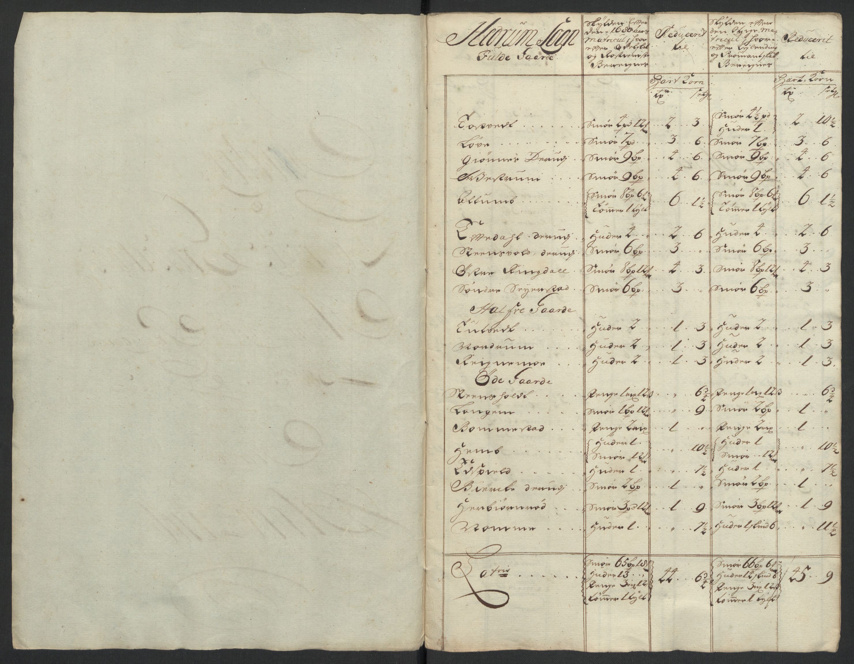 Rentekammeret inntil 1814, Reviderte regnskaper, Fogderegnskap, AV/RA-EA-4092/R33/L1979: Fogderegnskap Larvik grevskap, 1706, p. 177