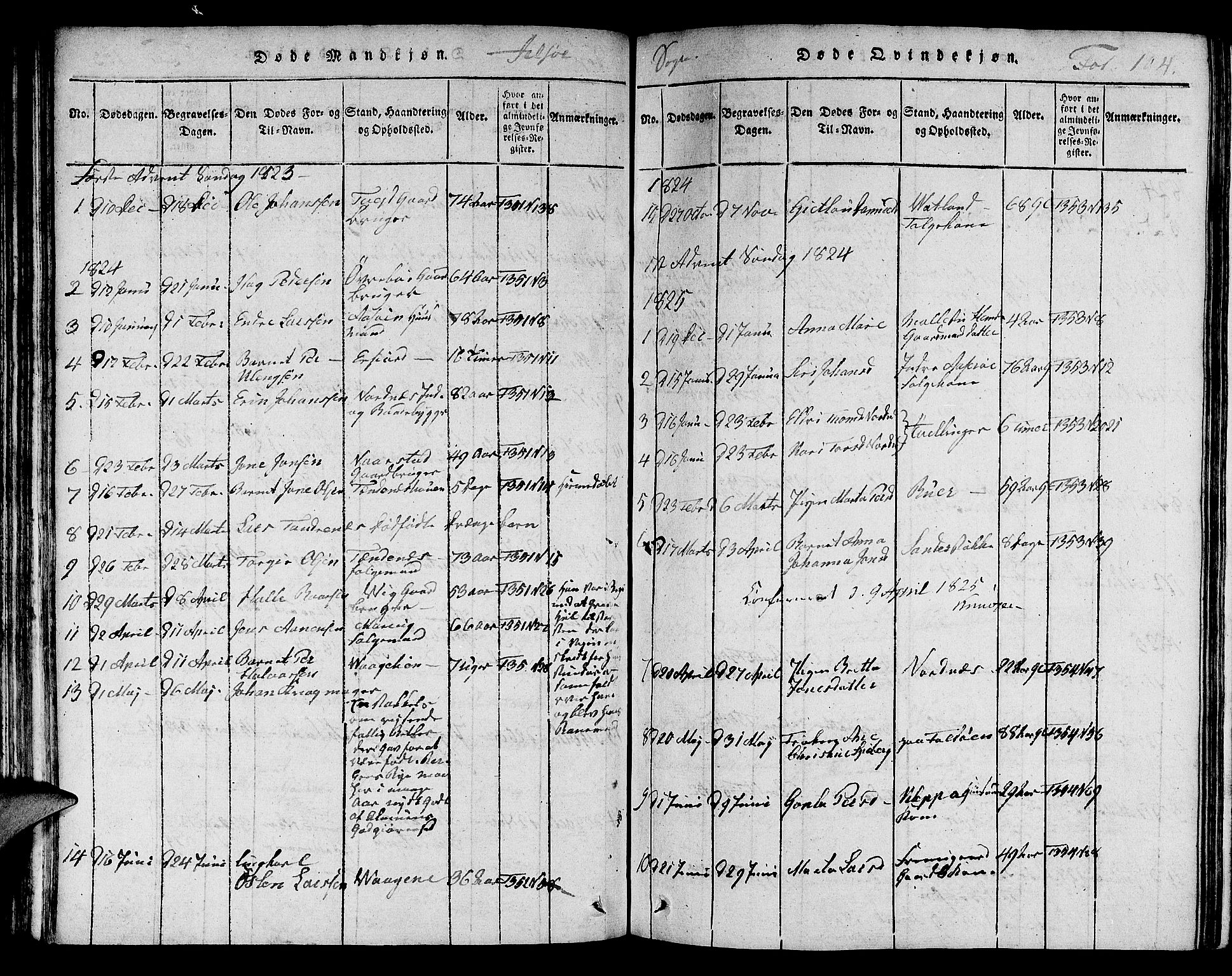 Jelsa sokneprestkontor, SAST/A-101842/01/V: Parish register (copy) no. B 1 /1, 1816-1828, p. 104