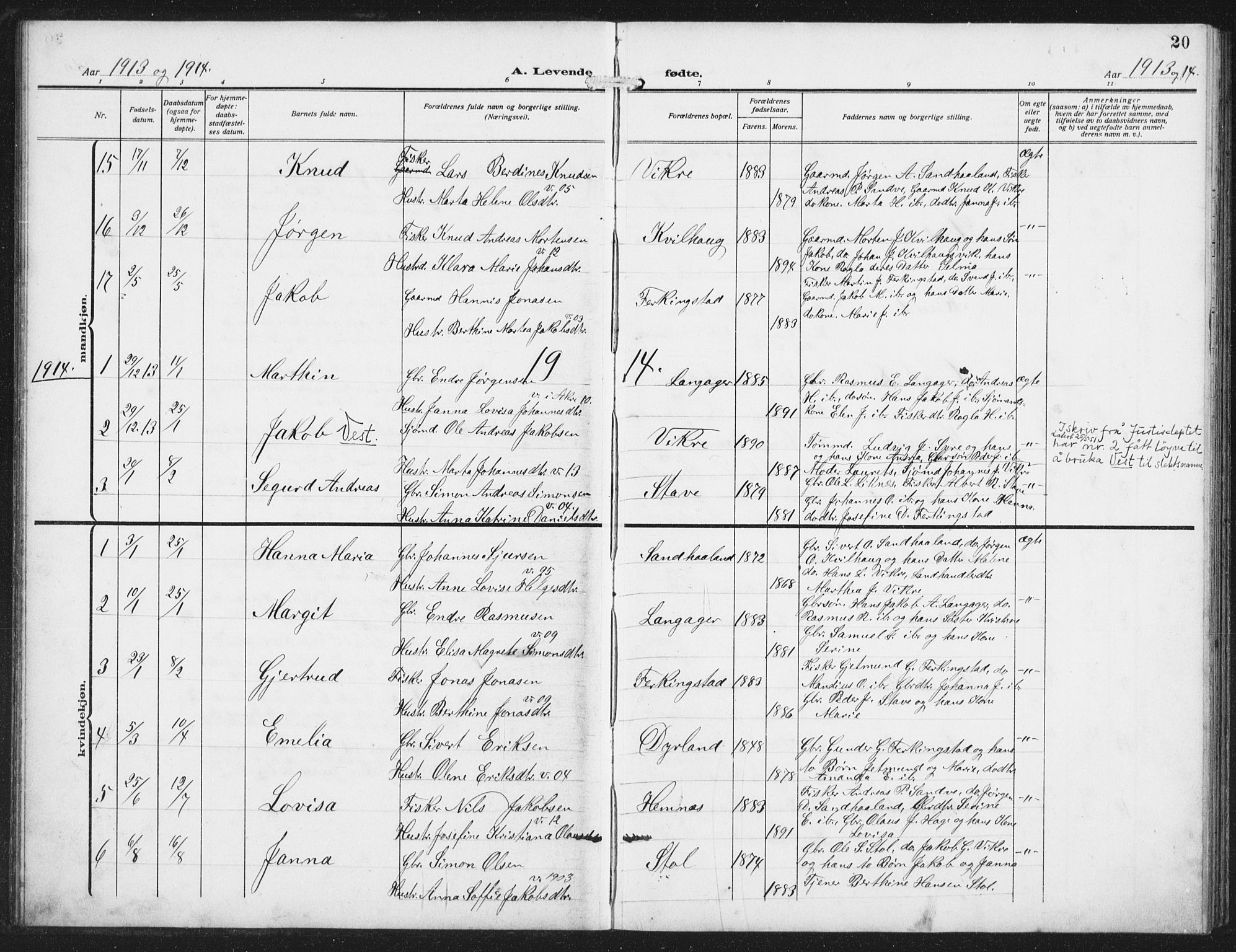 Skudenes sokneprestkontor, SAST/A -101849/H/Ha/Hab/L0011: Parish register (copy) no. B 11, 1909-1943, p. 20