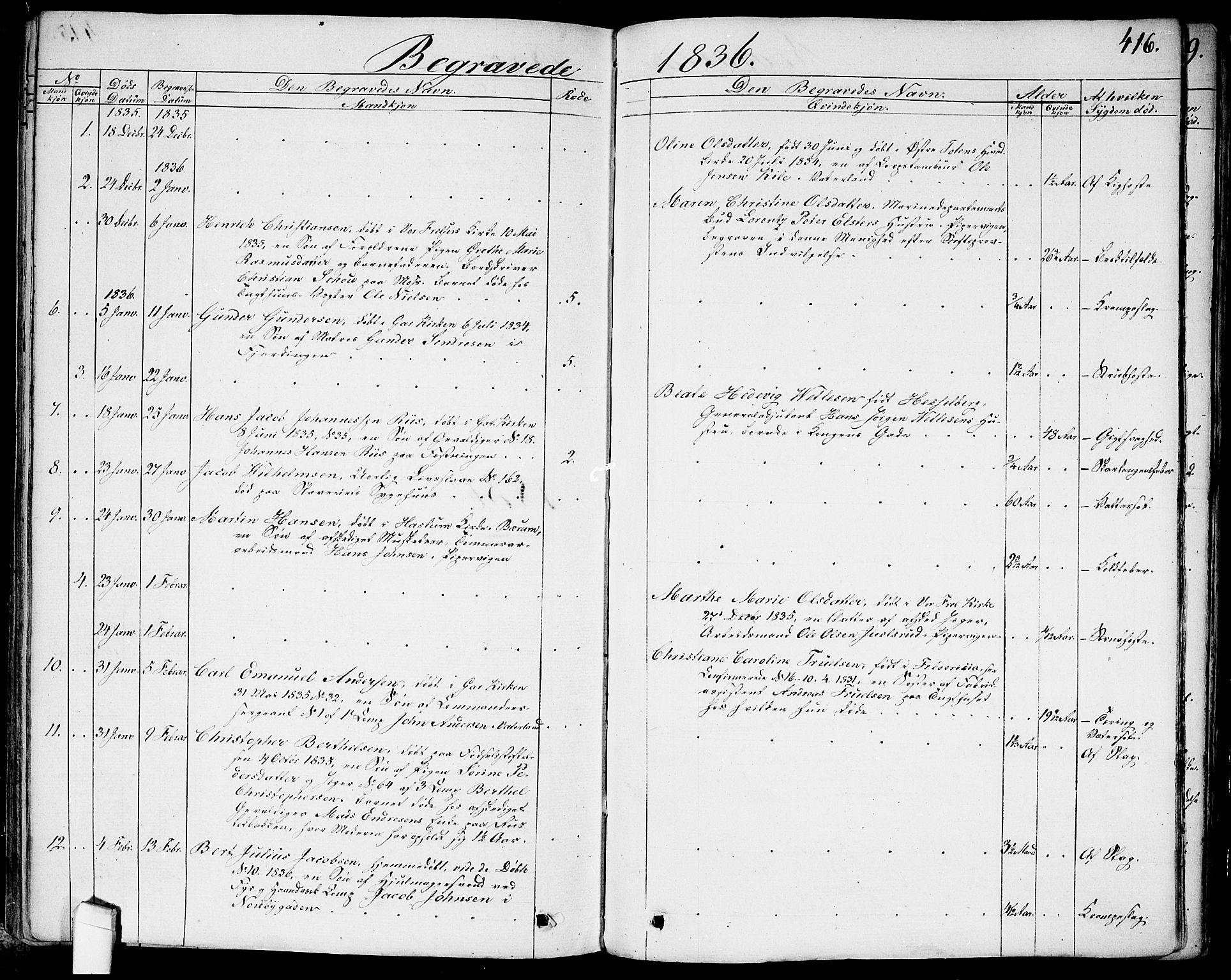 Garnisonsmenigheten Kirkebøker, AV/SAO-A-10846/G/Ga/L0004: Parish register (copy) no. 4, 1828-1840, p. 416